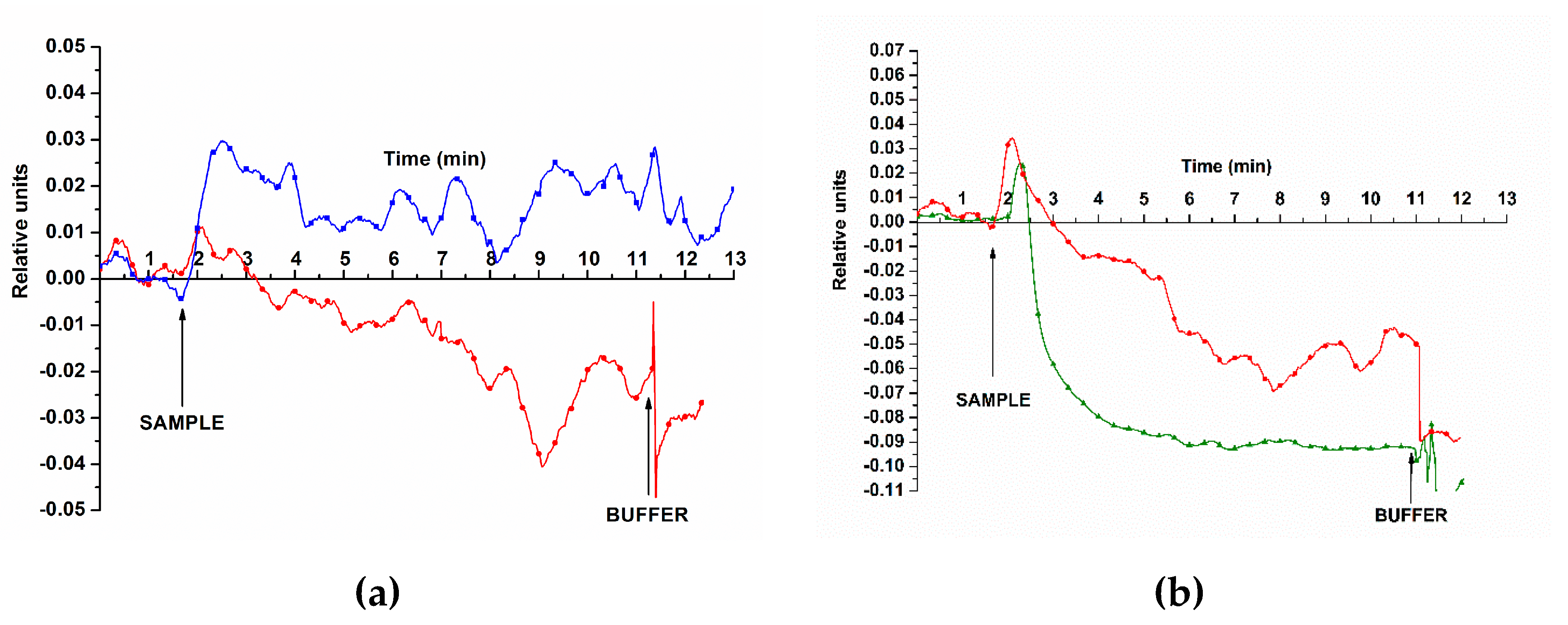 Preprints 78913 g007