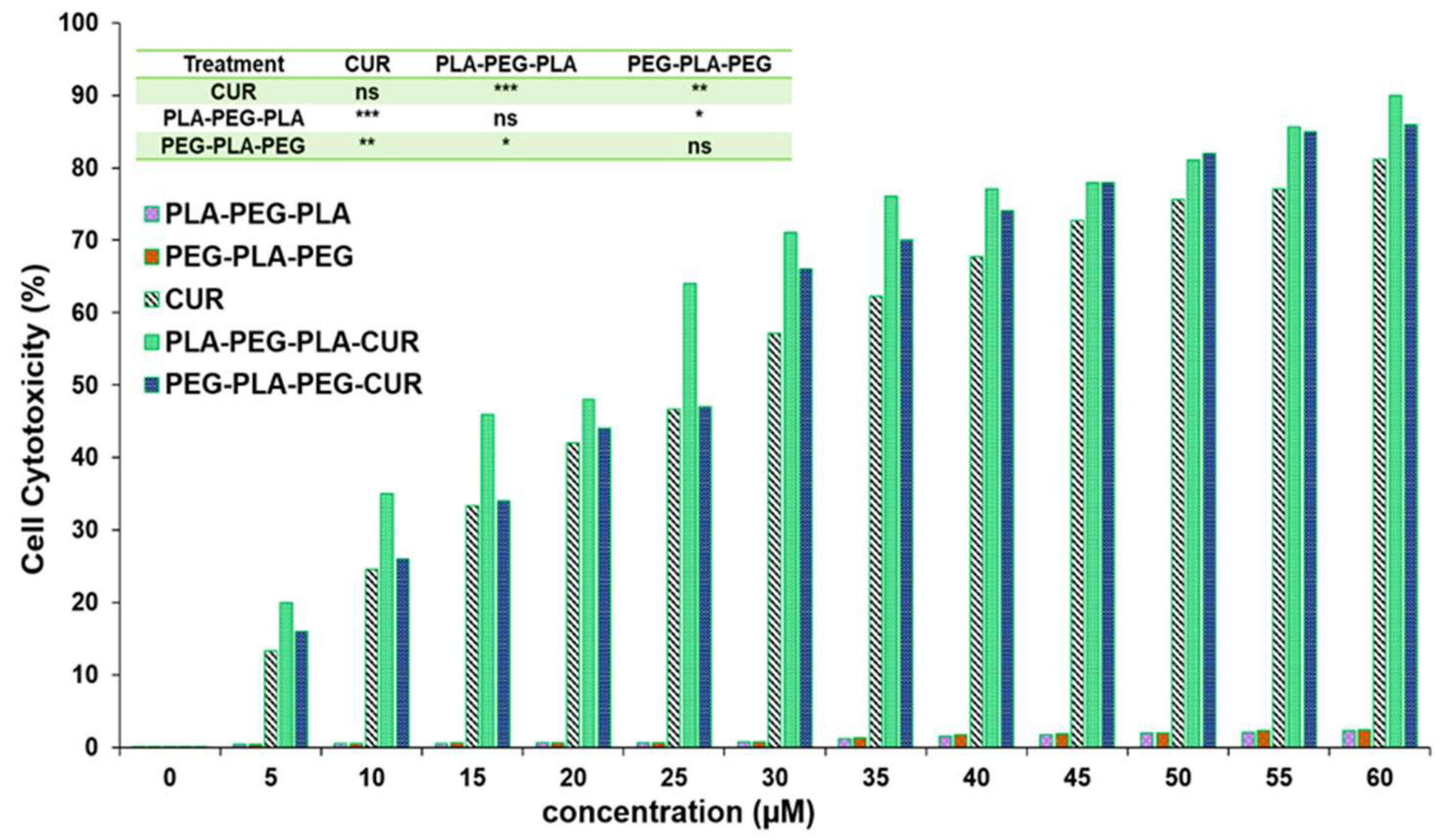 Preprints 77682 g013