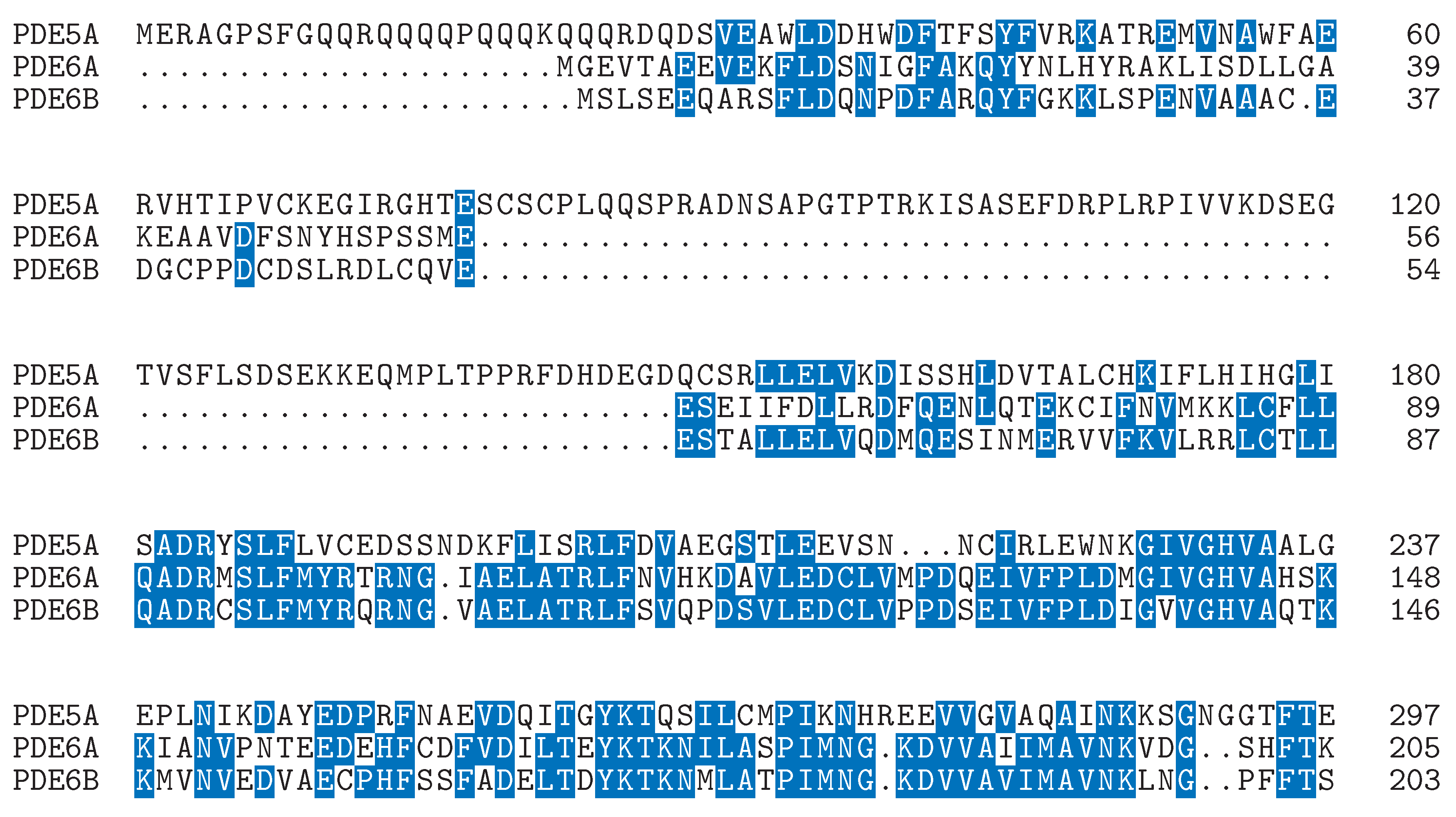 Preprints 107052 g004a