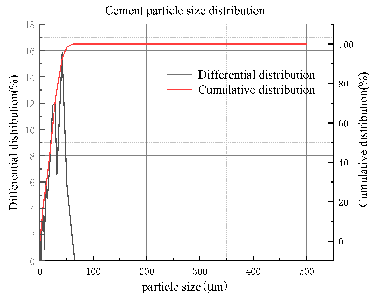 Preprints 78731 g009