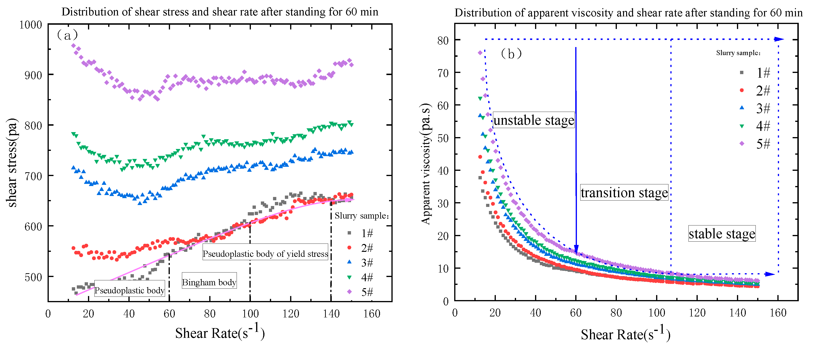 Preprints 78731 g011