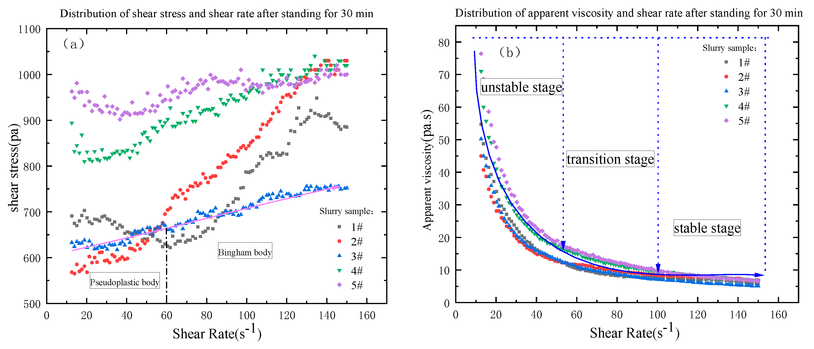 Preprints 78731 g012