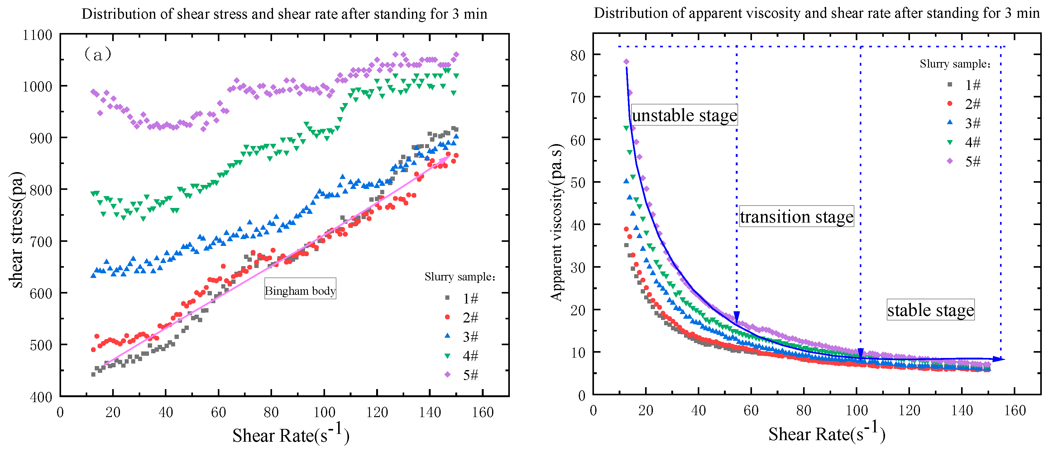 Preprints 78731 g013