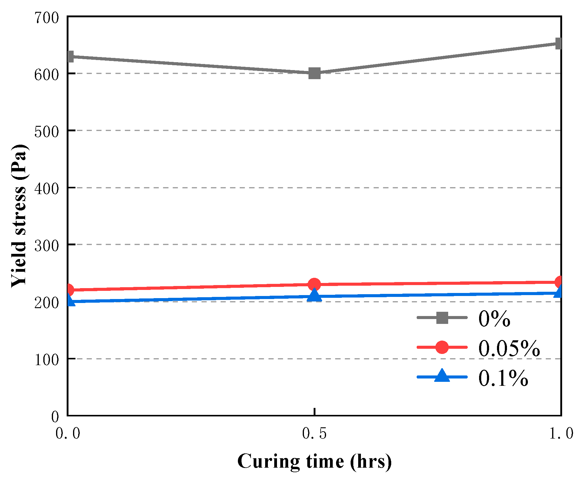 Preprints 78731 g016