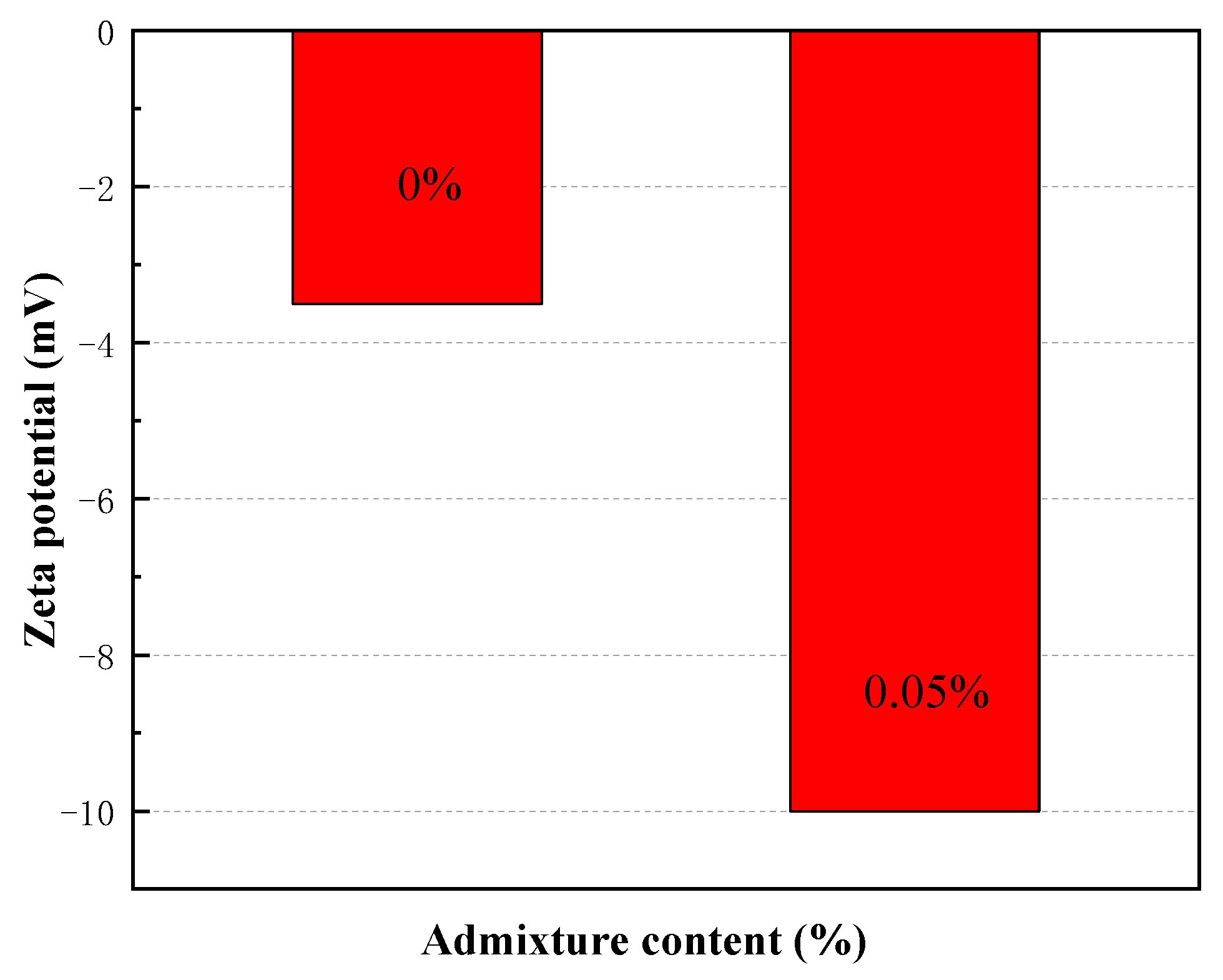 Preprints 78731 g018