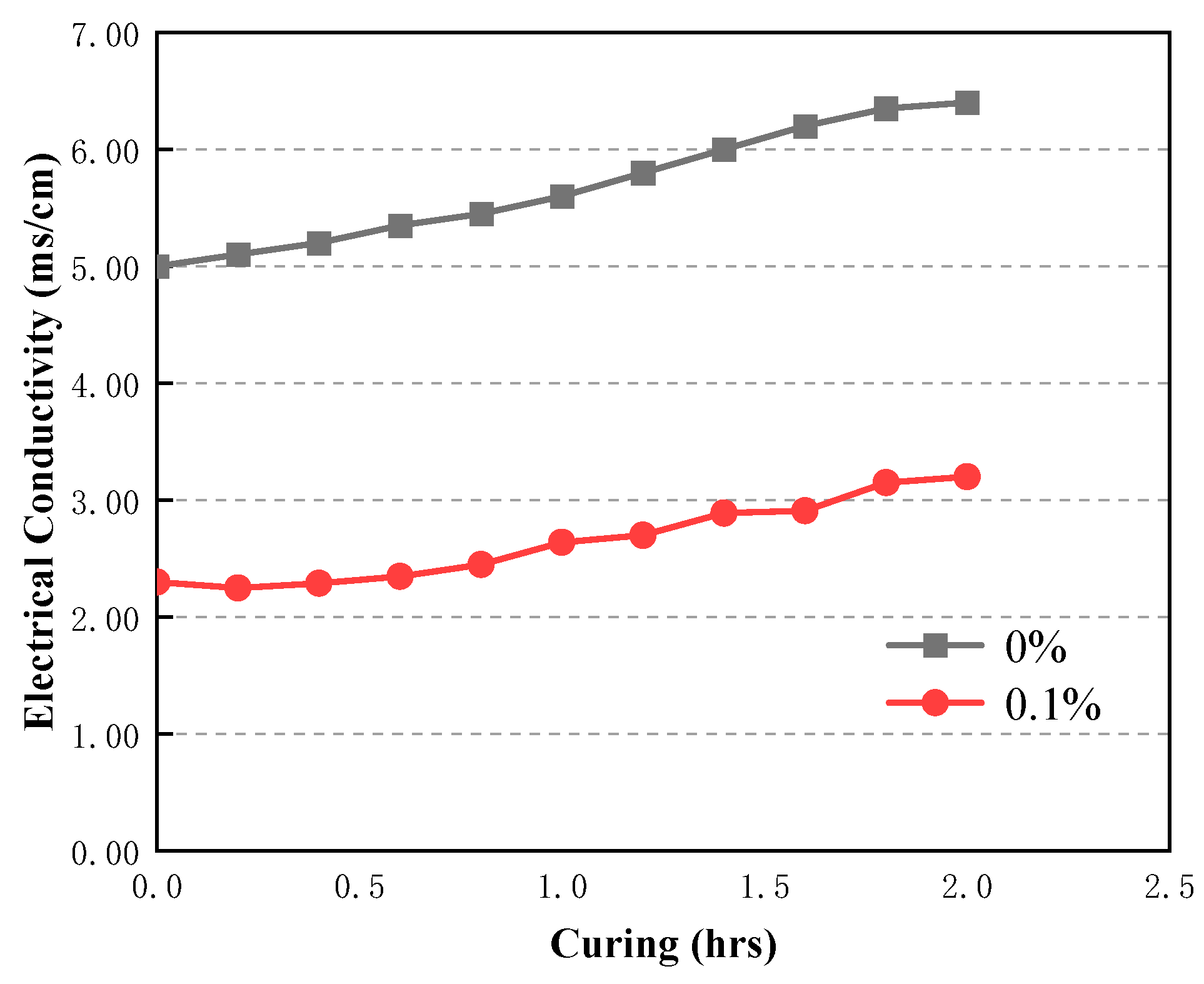 Preprints 78731 g019