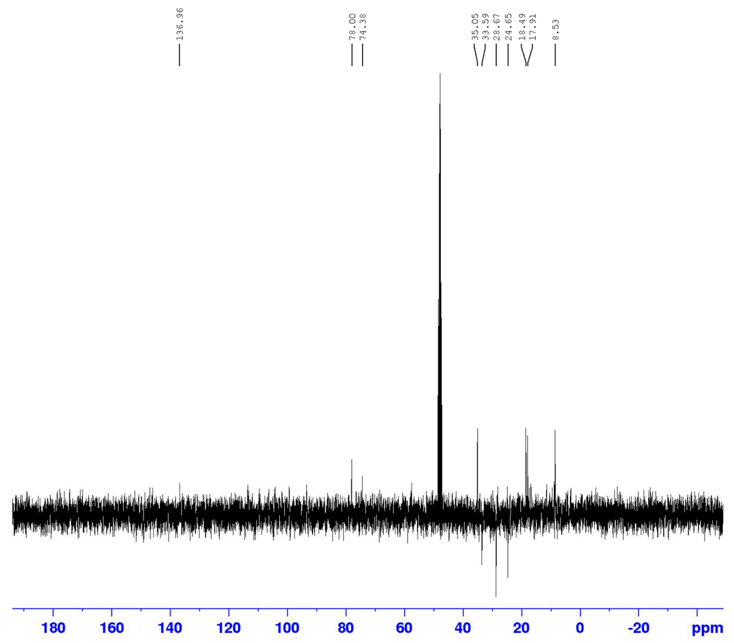 Preprints 96914 g0a11