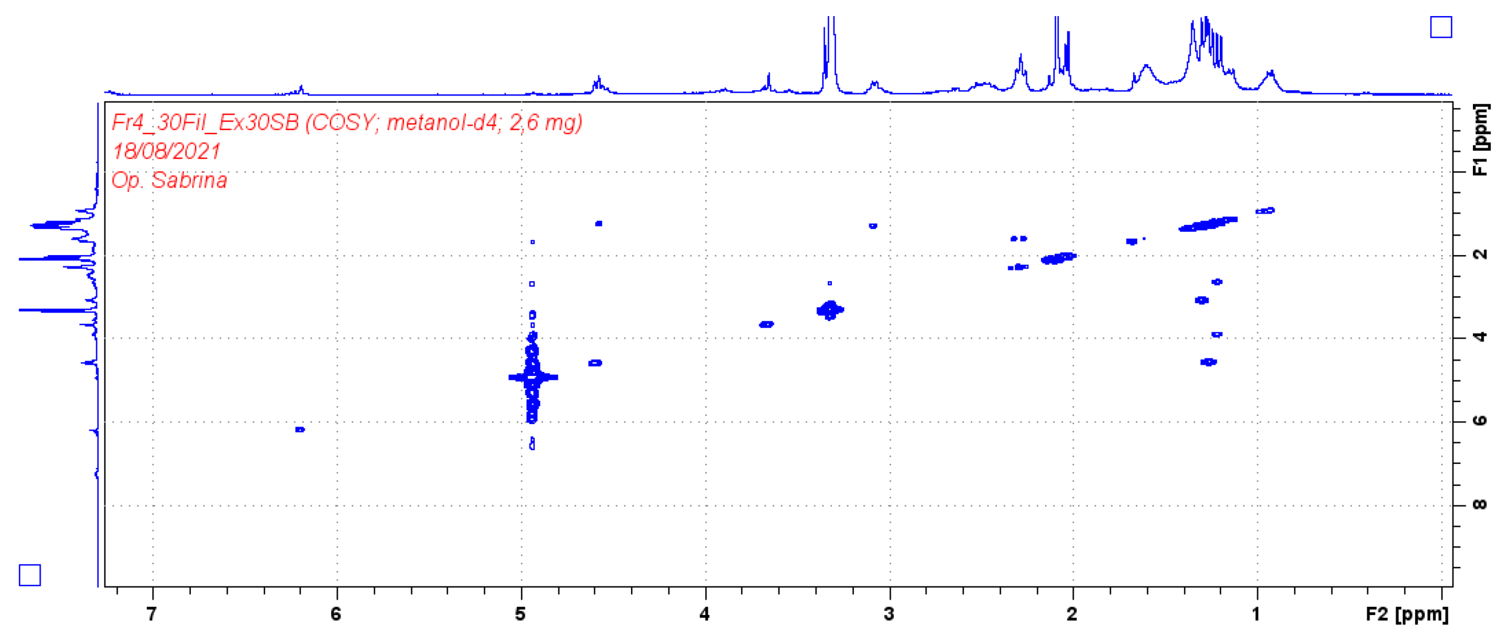 Preprints 96914 g0a12