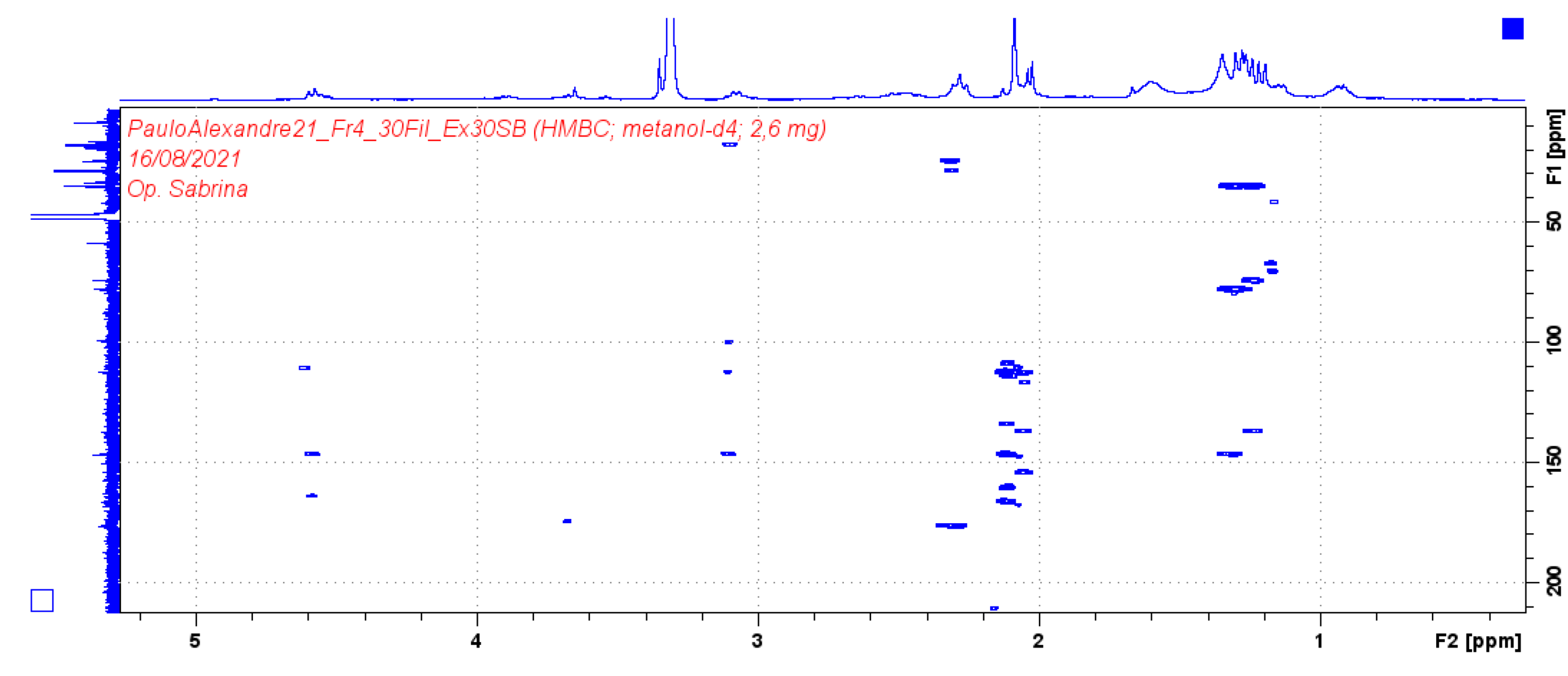 Preprints 96914 g0a13