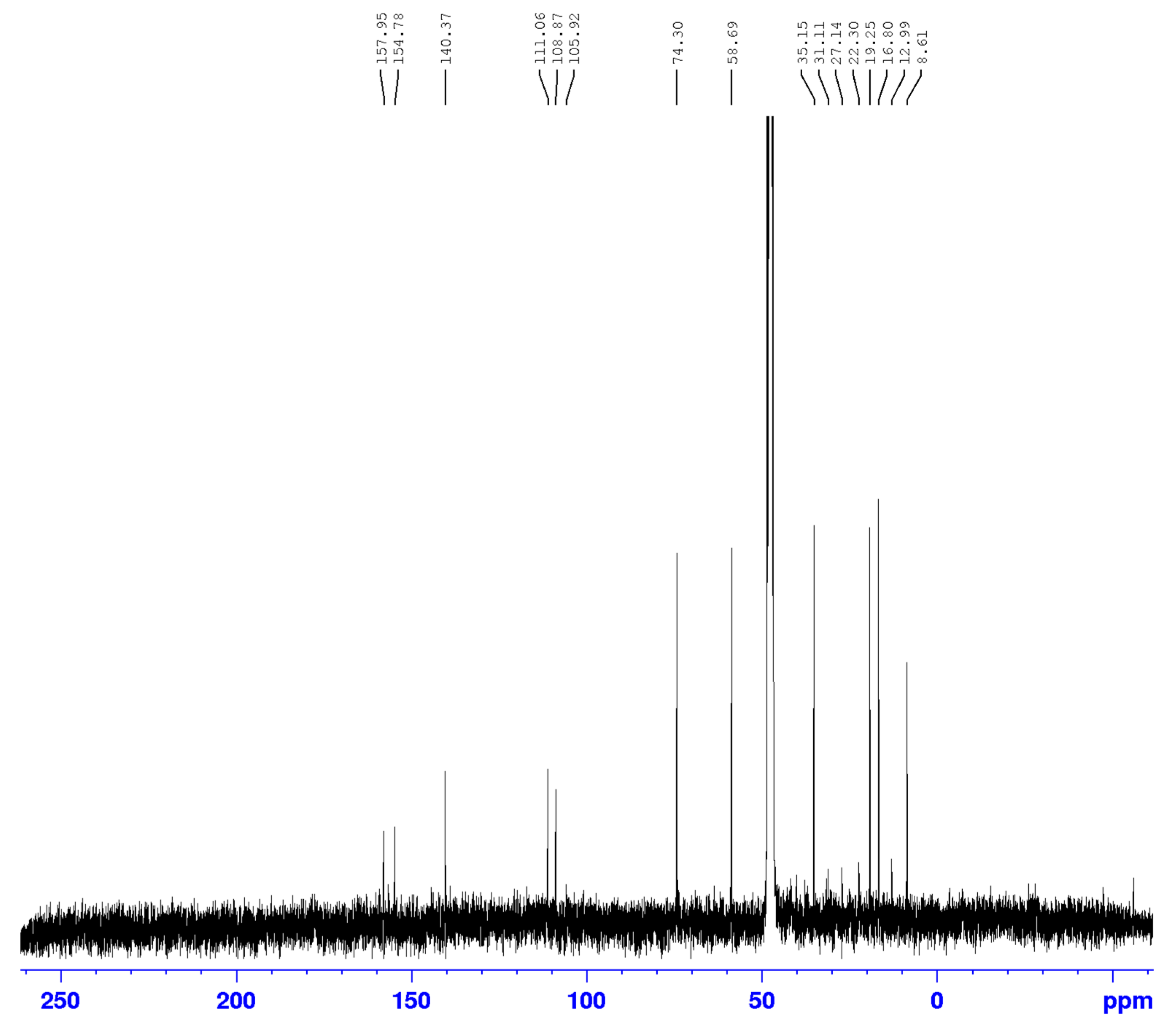 Preprints 96914 g0a3