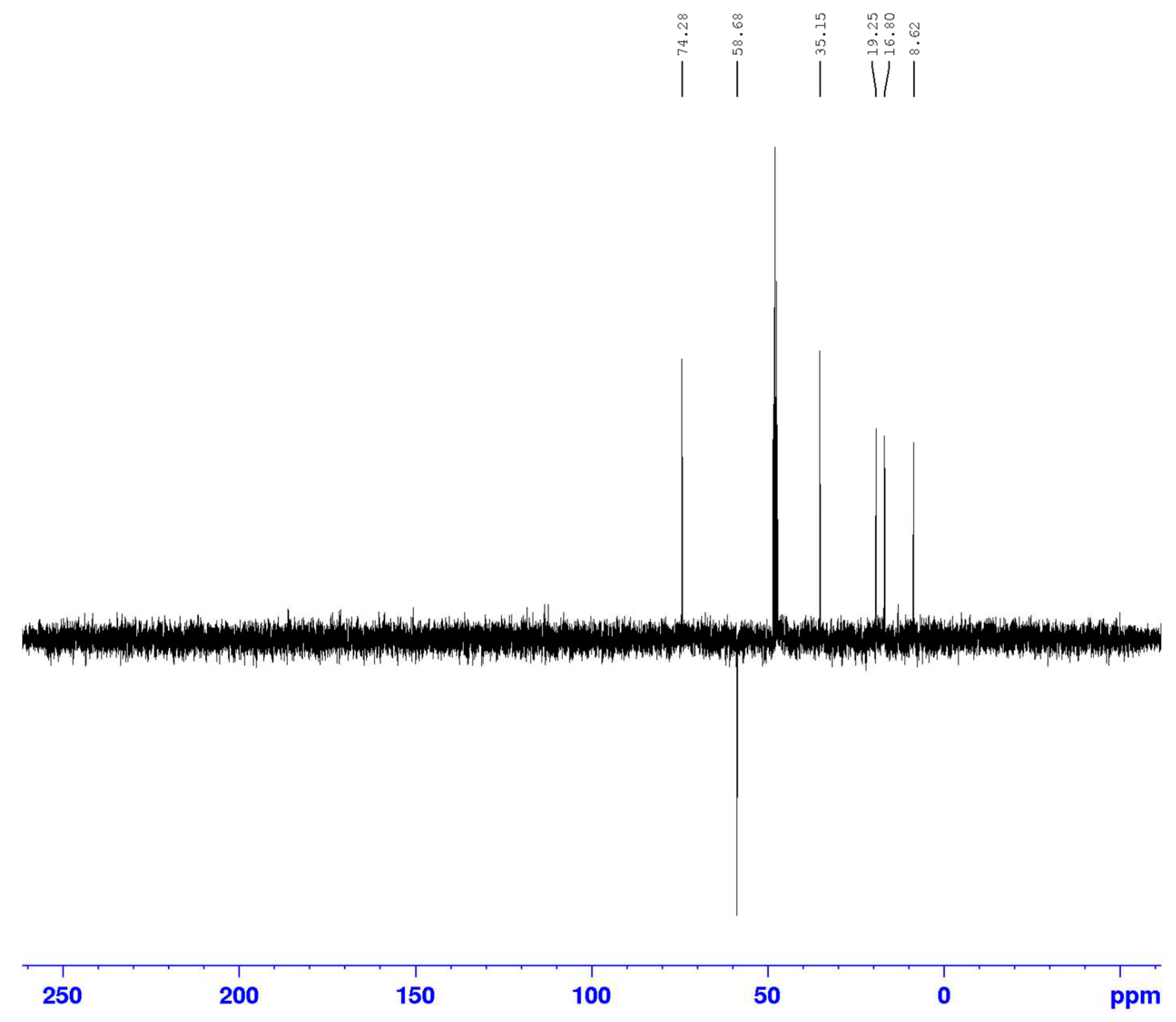 Preprints 96914 g0a4