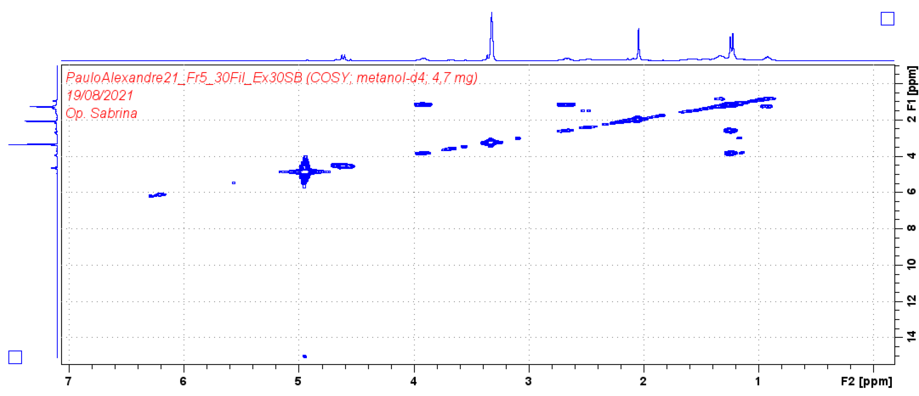 Preprints 96914 g0a5