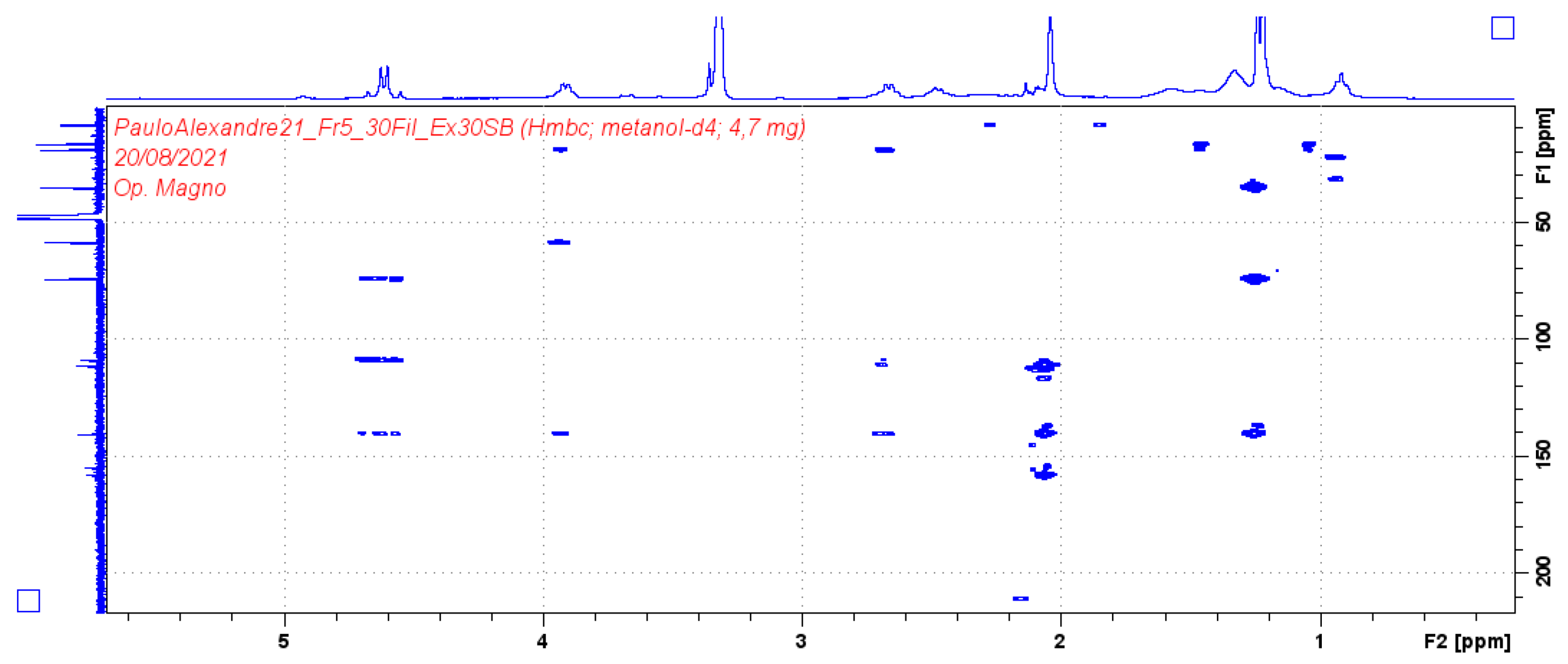 Preprints 96914 g0a6