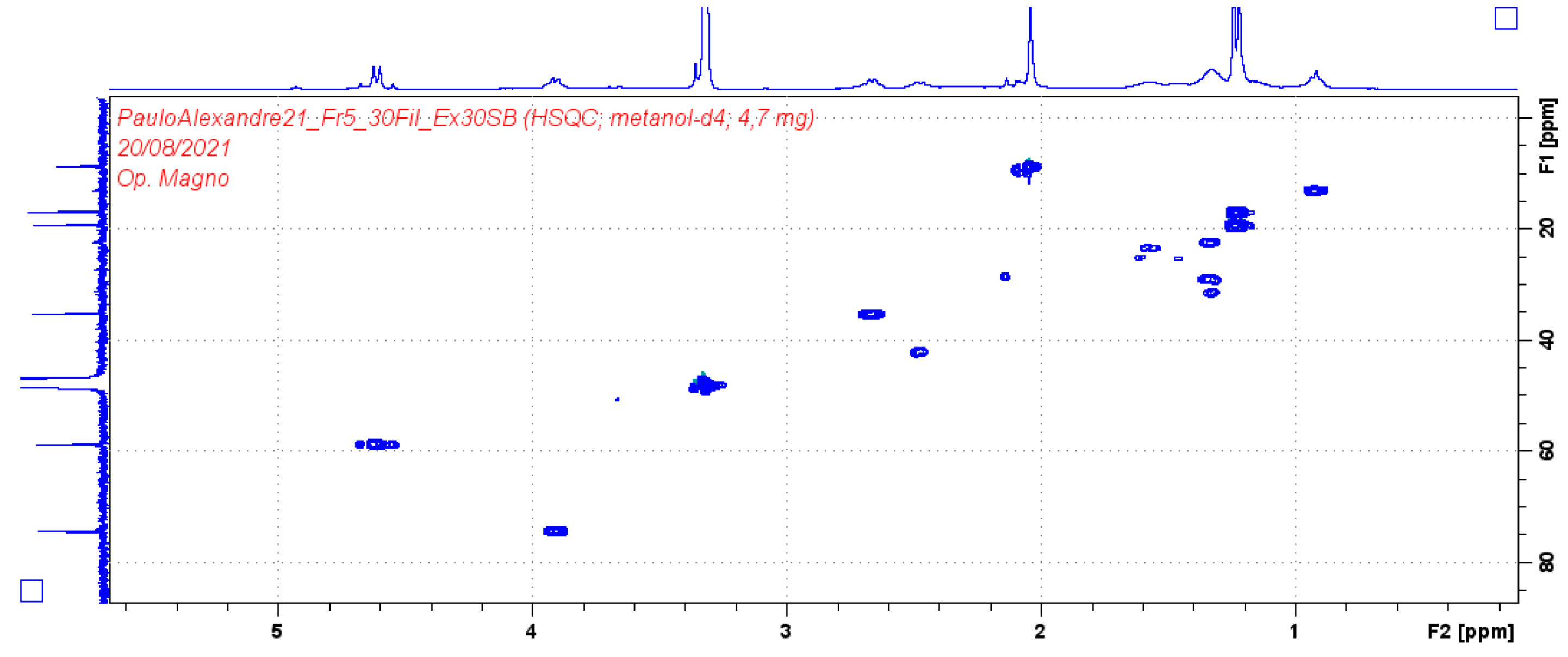 Preprints 96914 g0a7