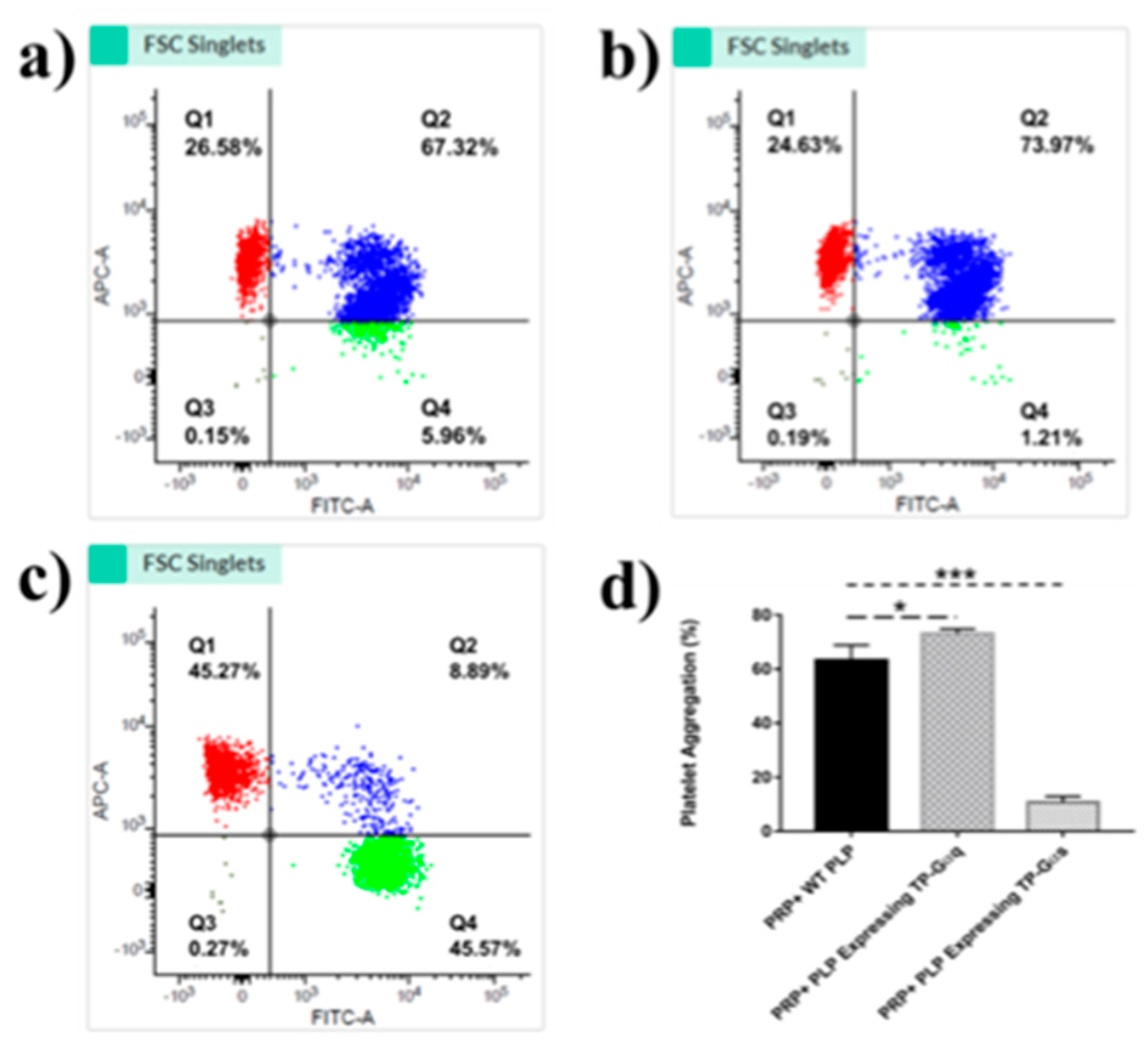 Preprints 81707 g009