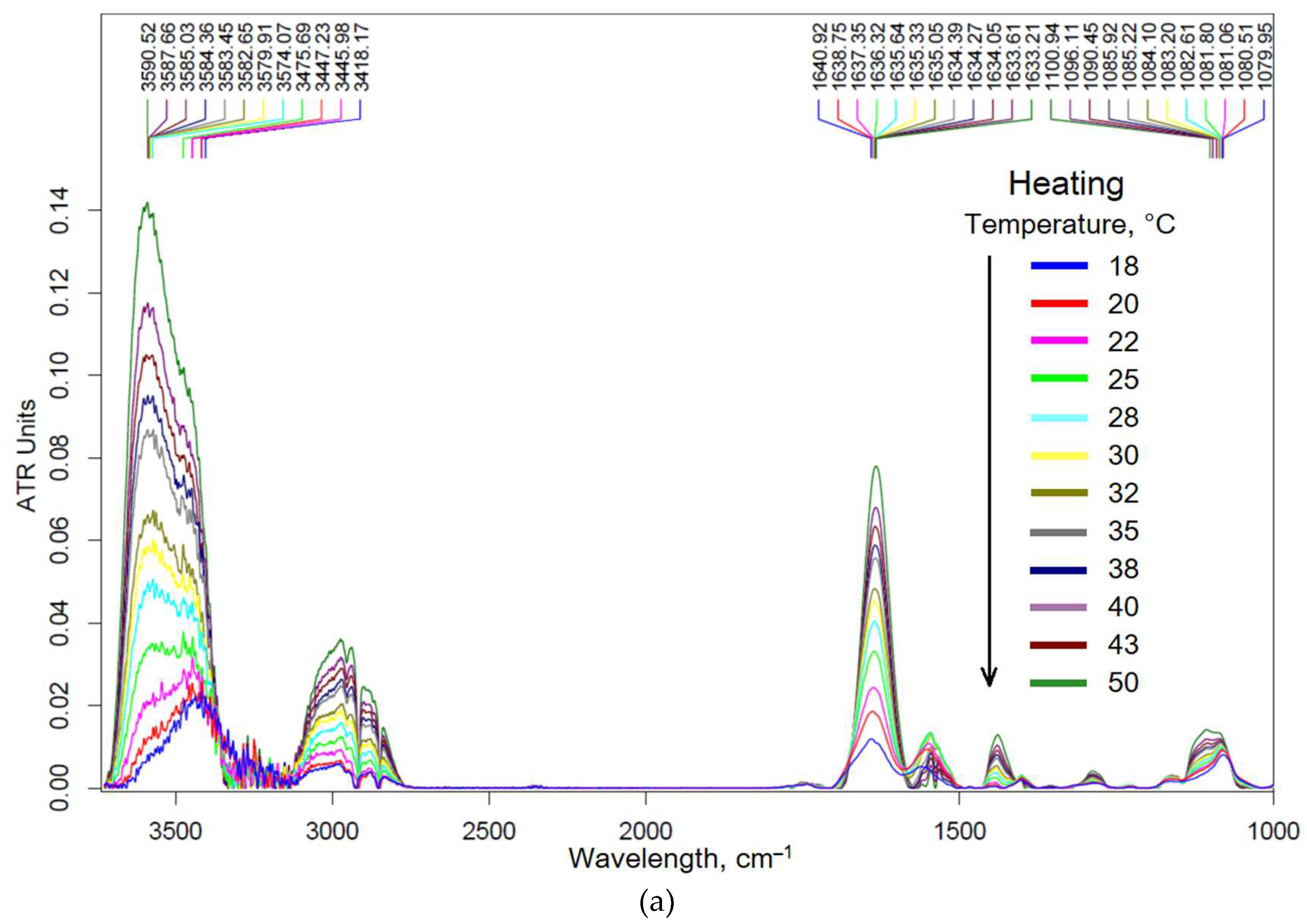 Preprints 81147 g002a