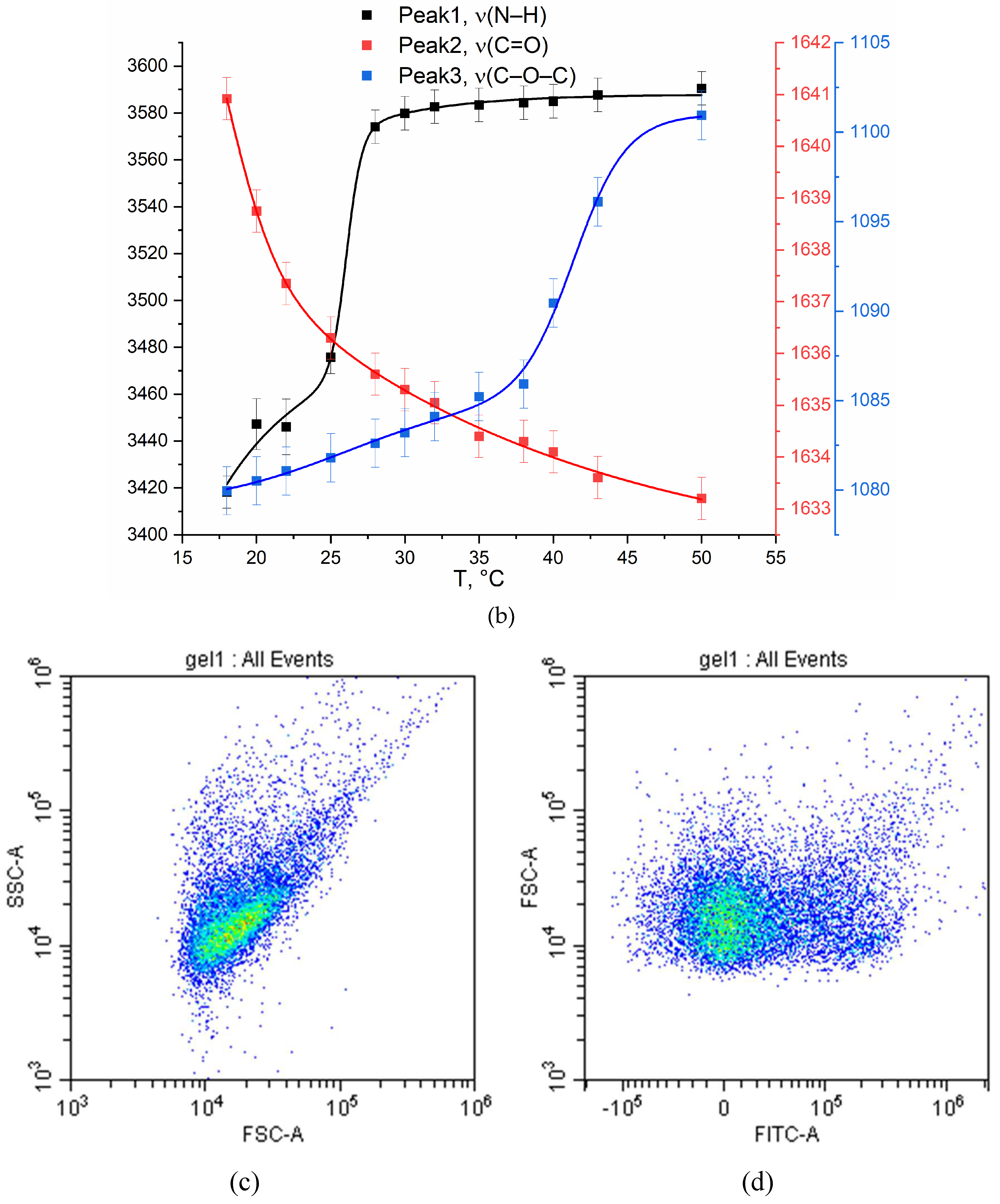 Preprints 81147 g002b