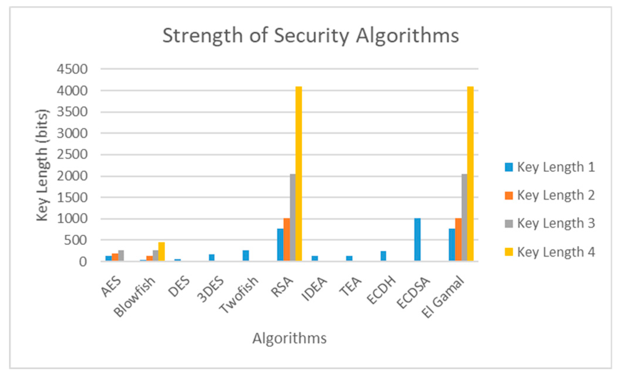 Preprints 97807 g007