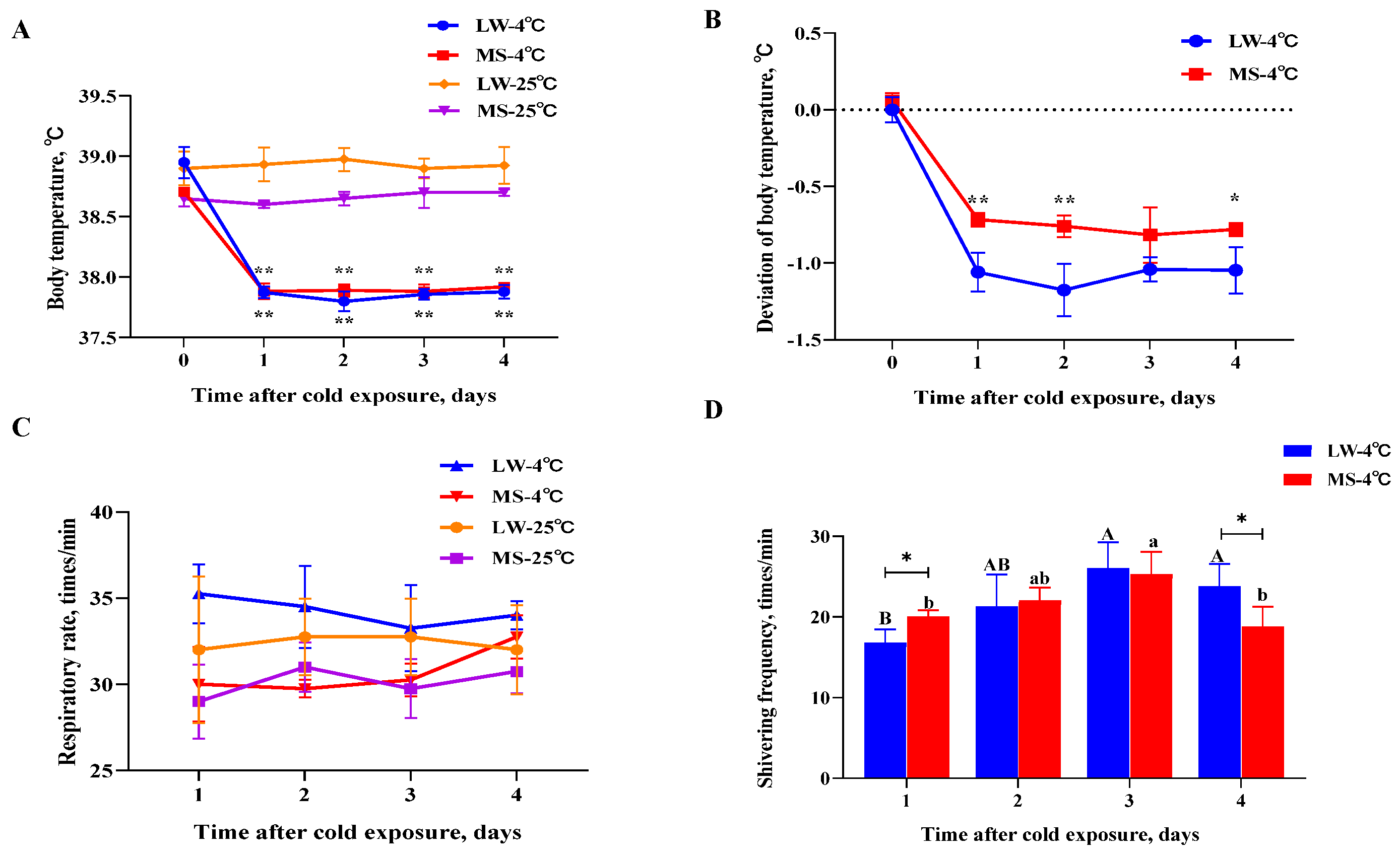 Preprints 84700 g001