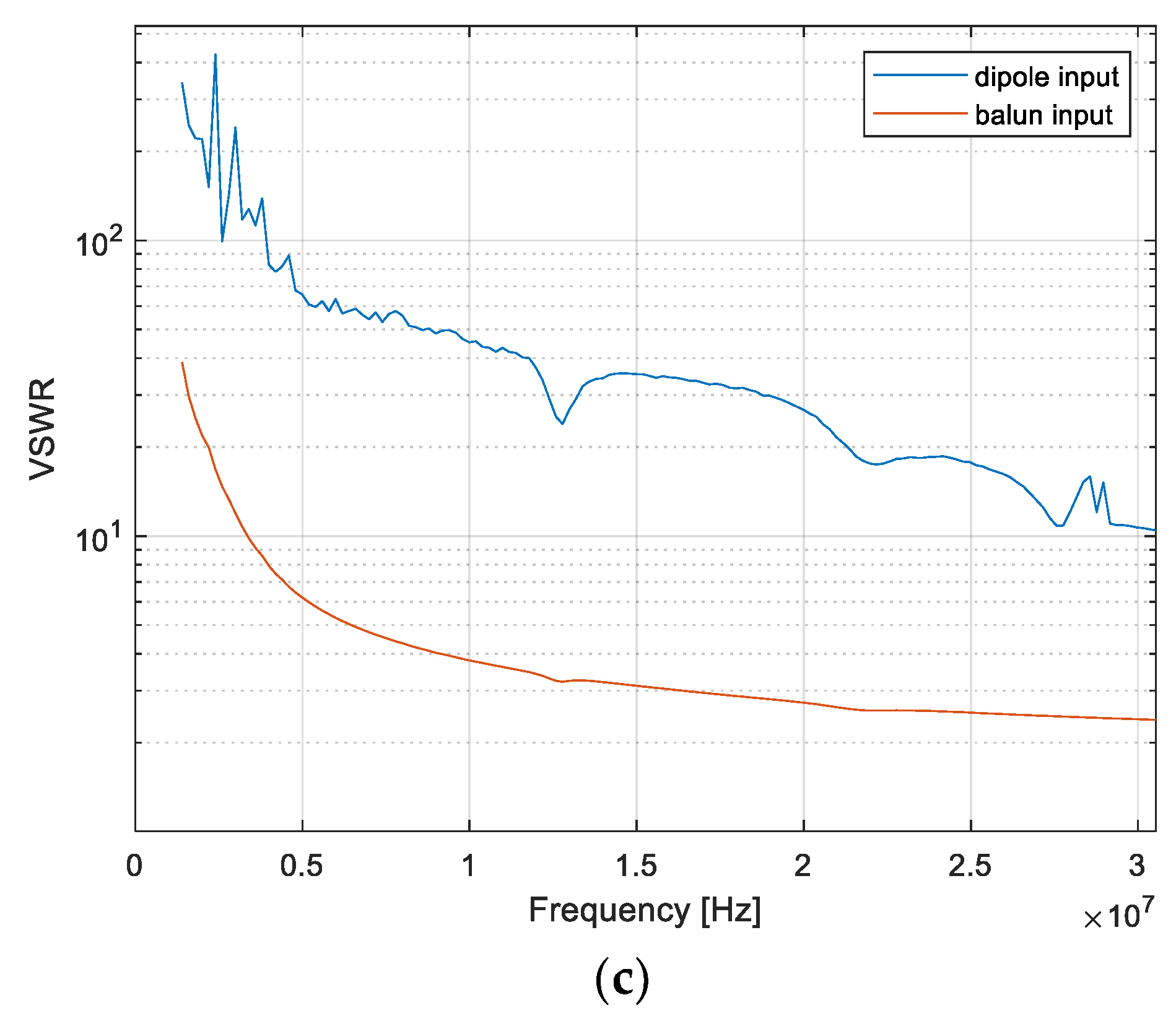 Preprints 109938 g008b