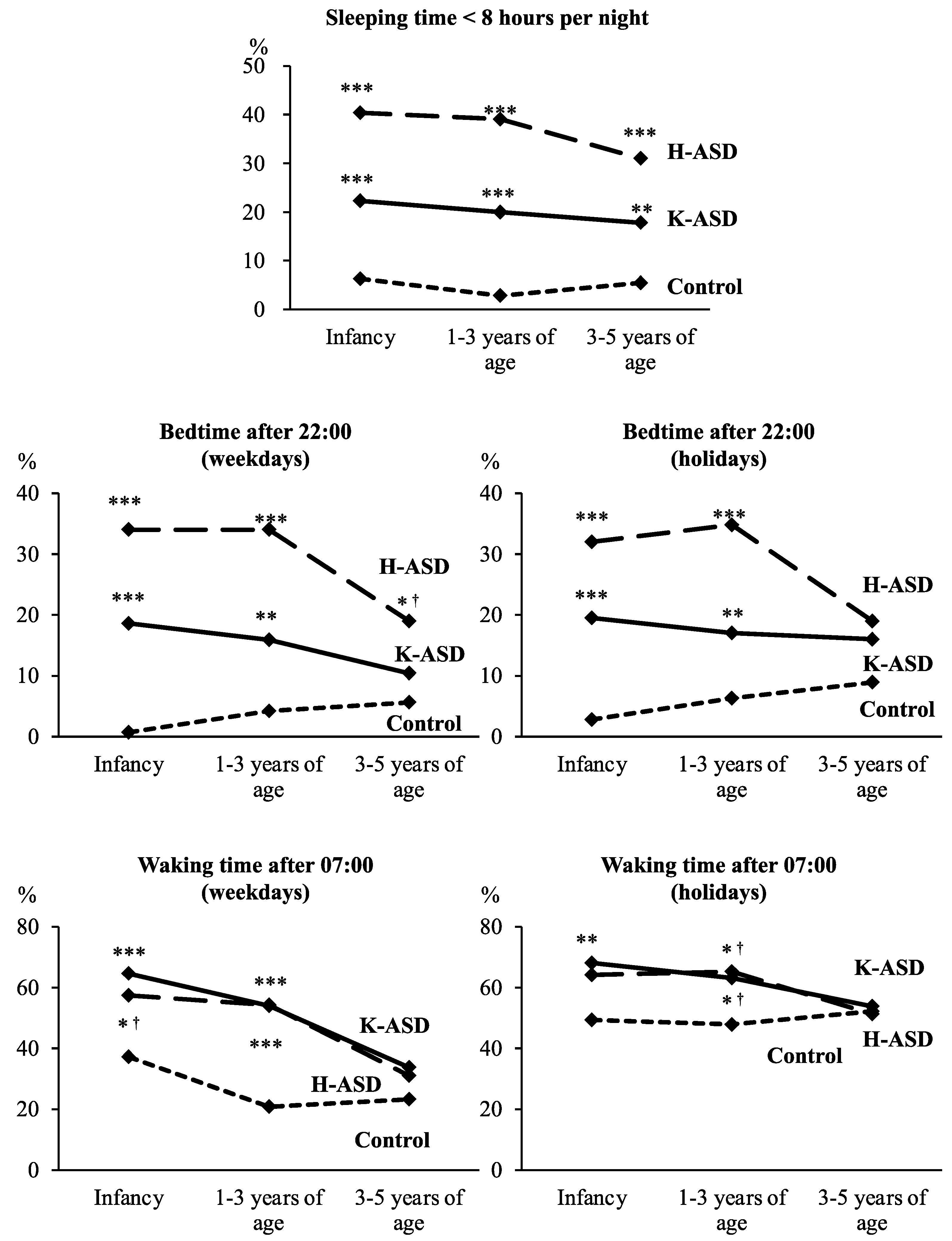 Preprints 96094 g001