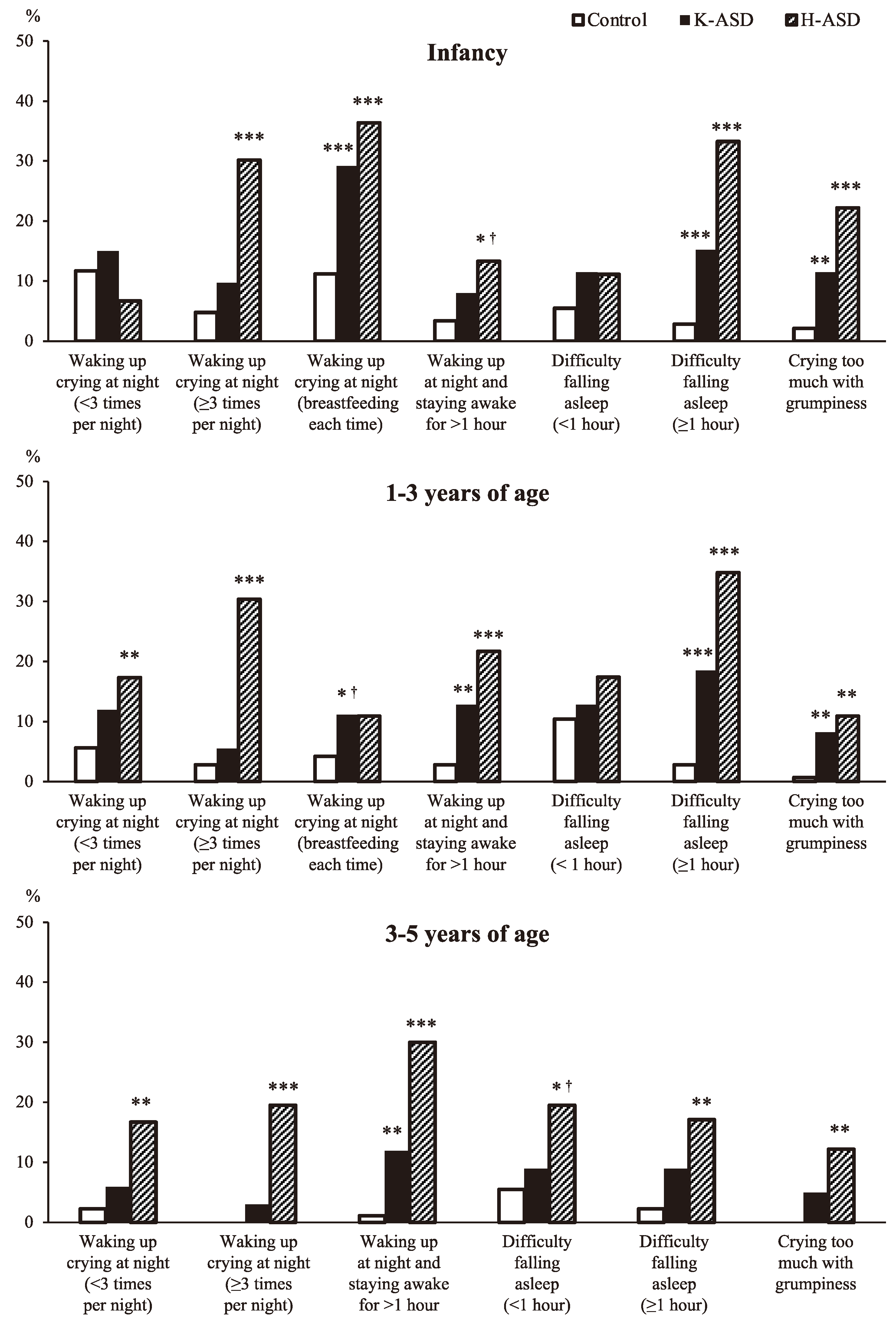 Preprints 96094 g002