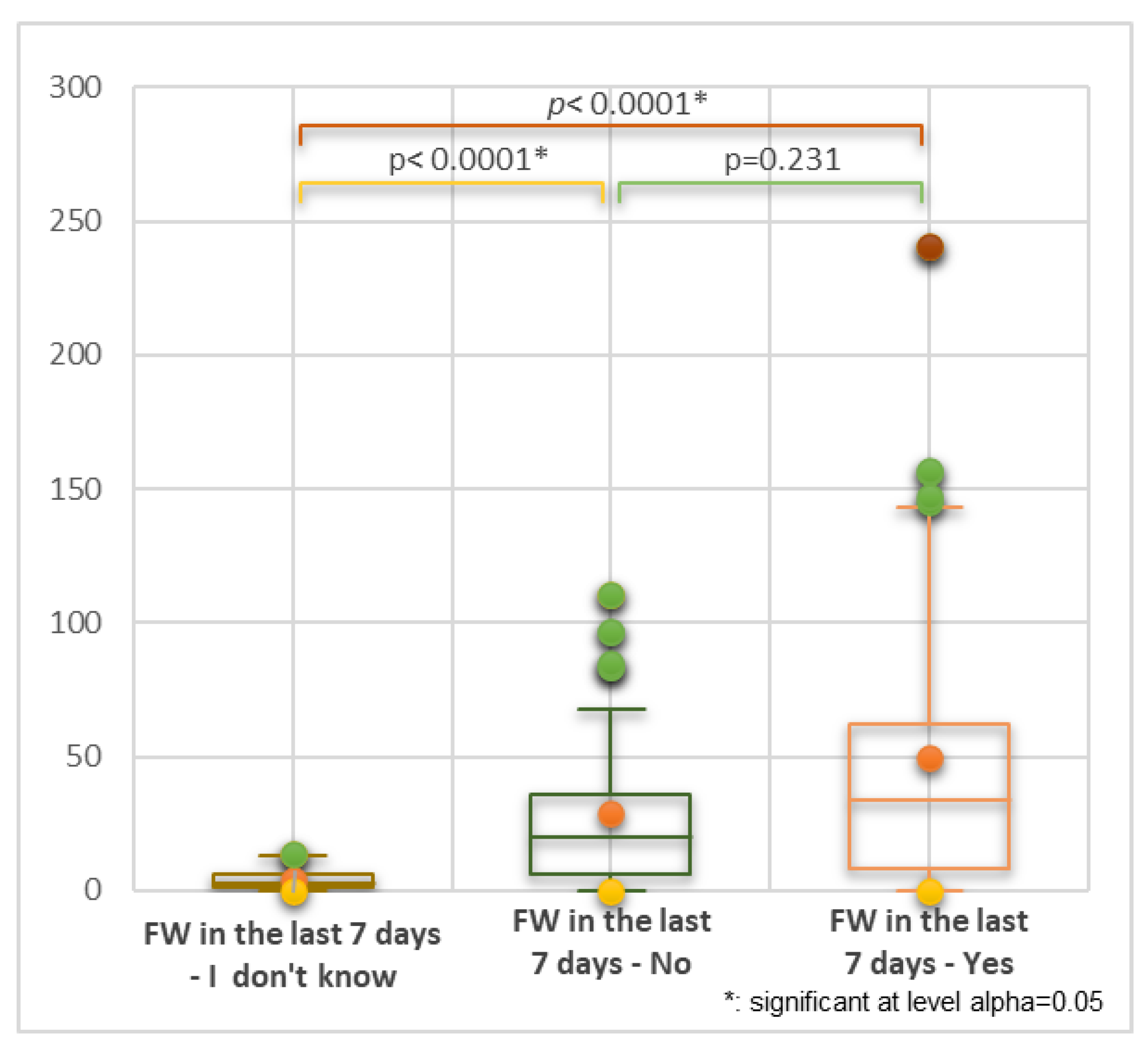 Preprints 115097 g009