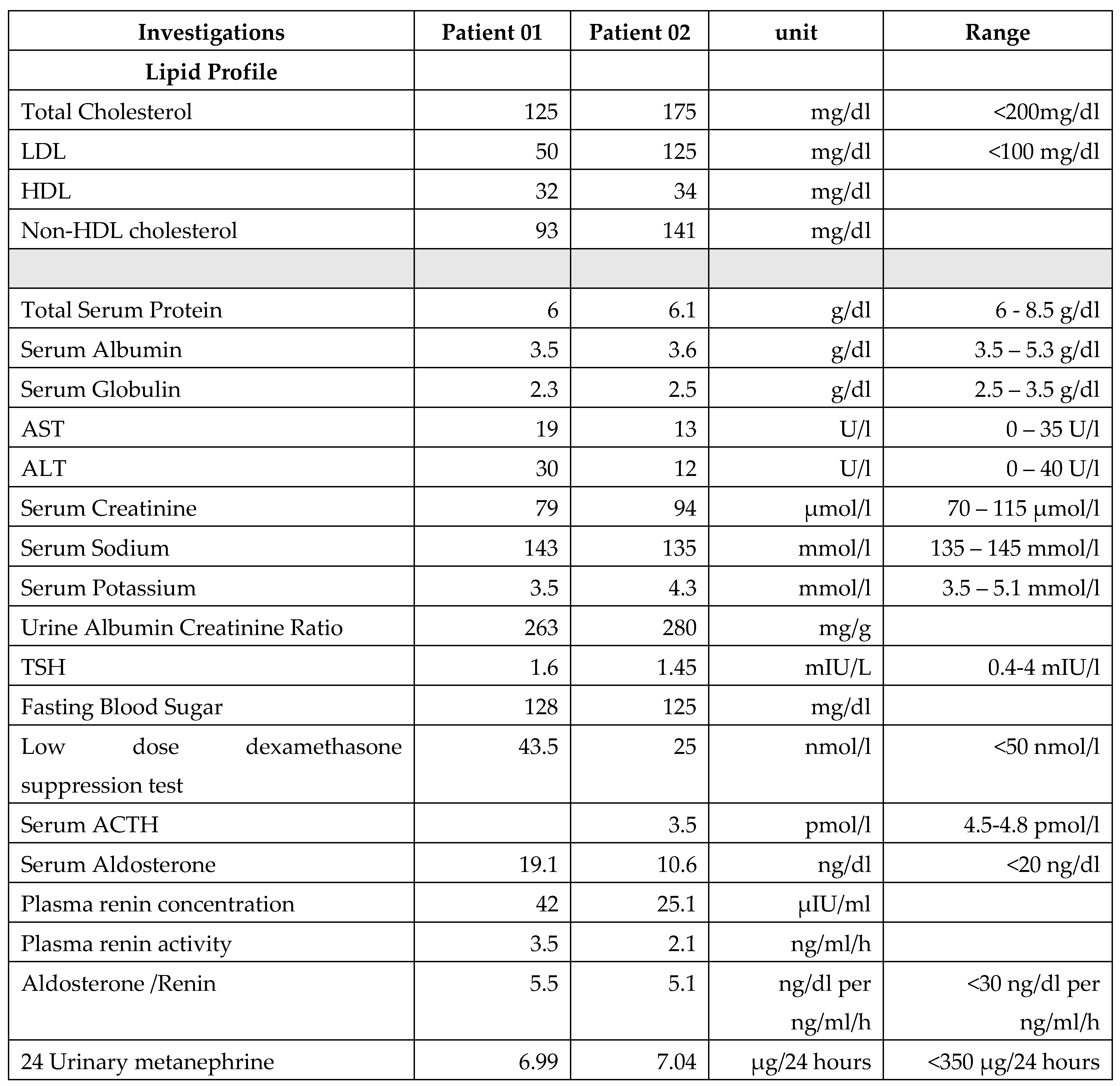 Preprints 100746 i001