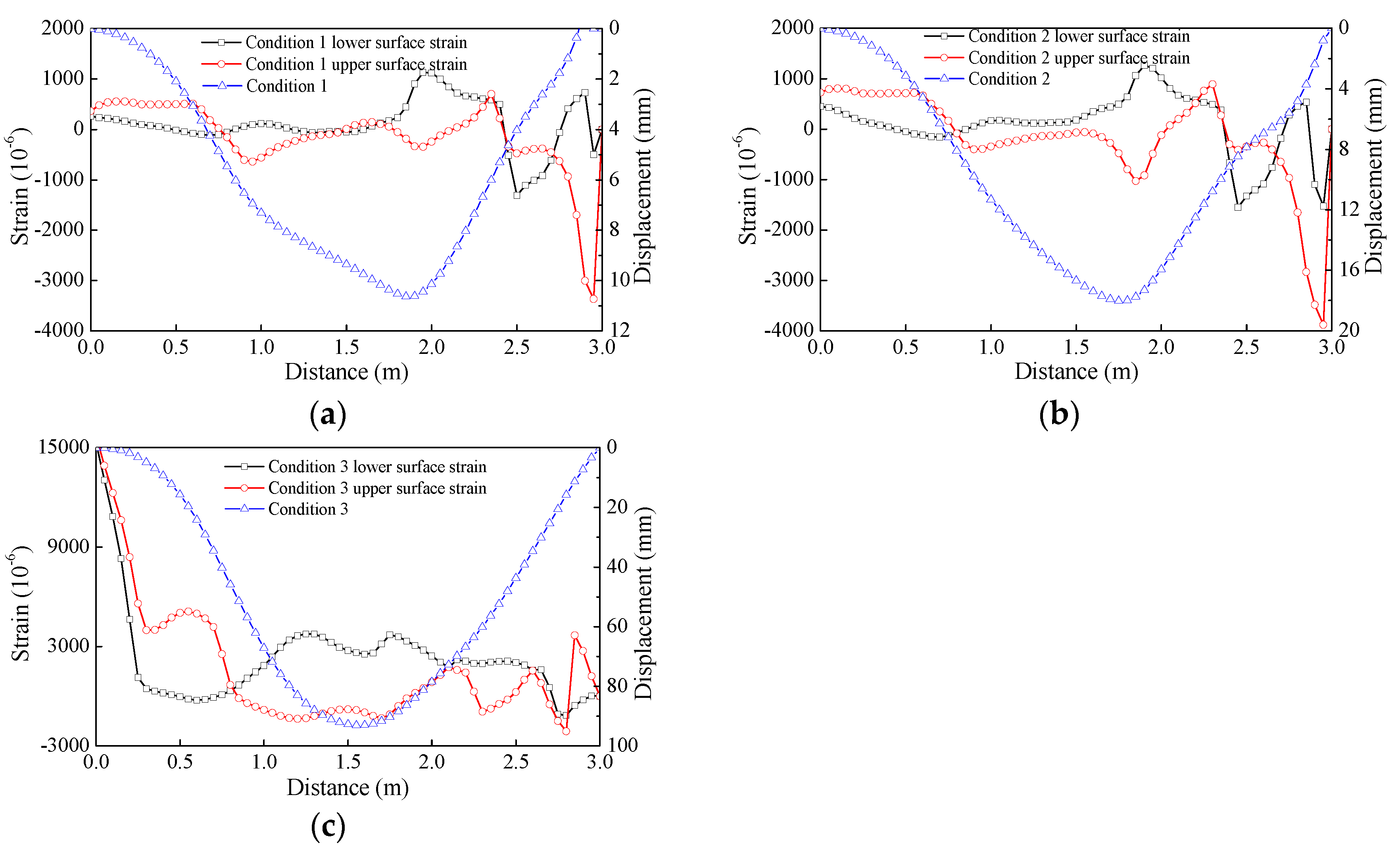 Preprints 78636 g006