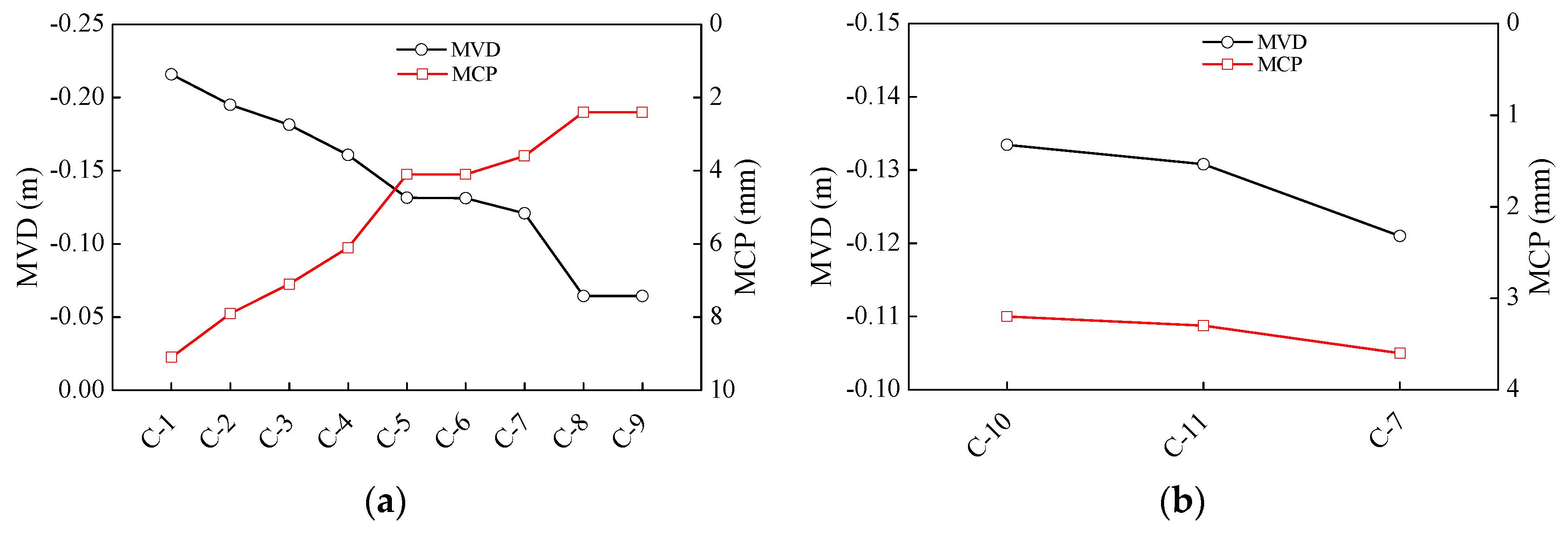 Preprints 78636 g009