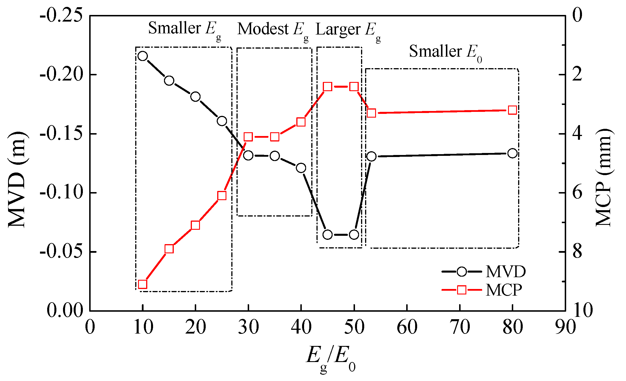 Preprints 78636 g010