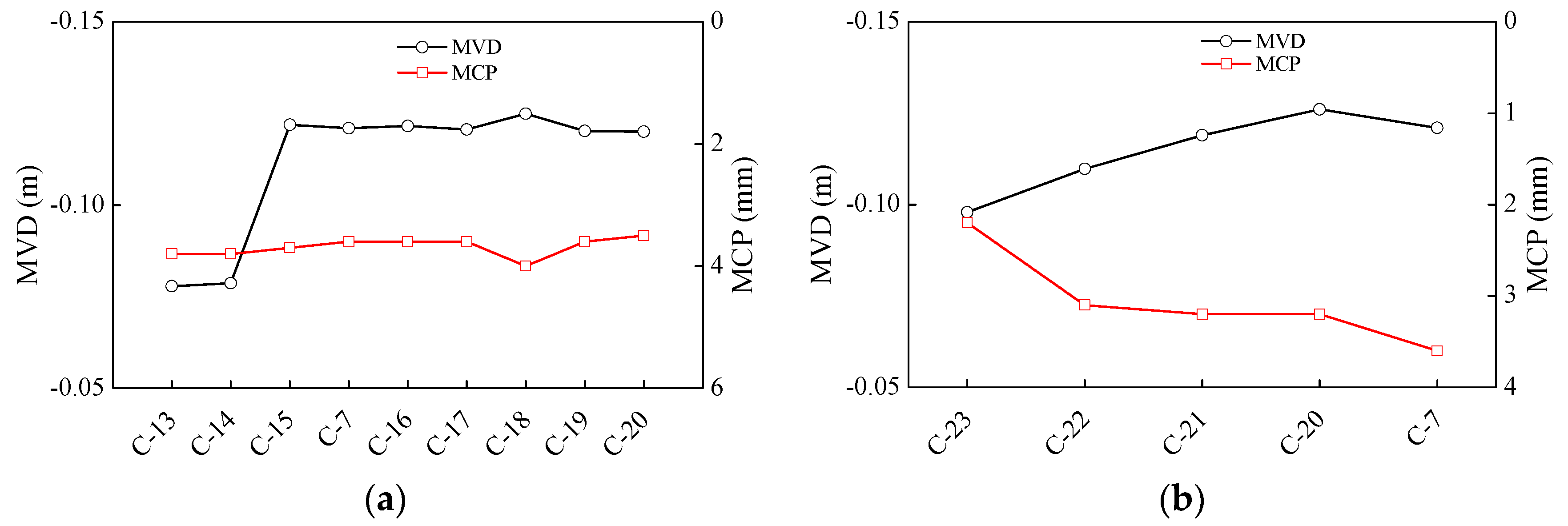 Preprints 78636 g011