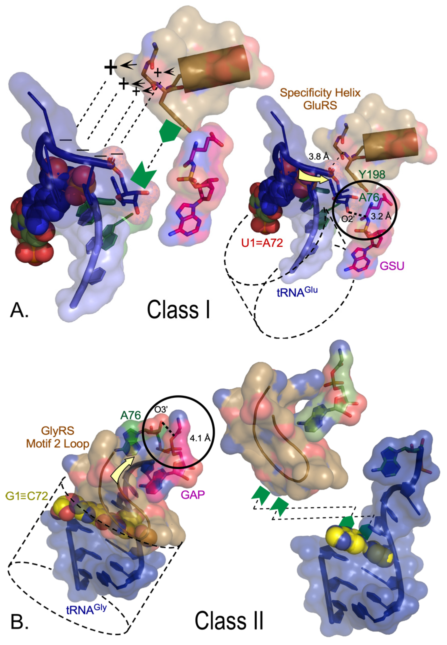 Preprints 96258 g004