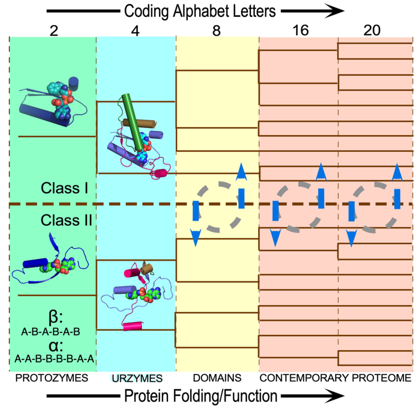 Preprints 96258 g006