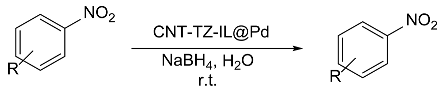 Preprints 106161 i002