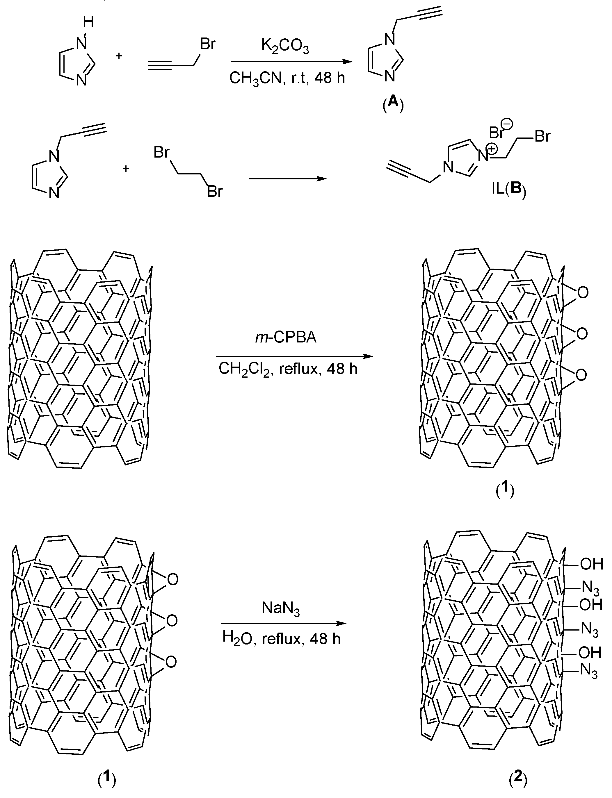 Preprints 106161 sch001a