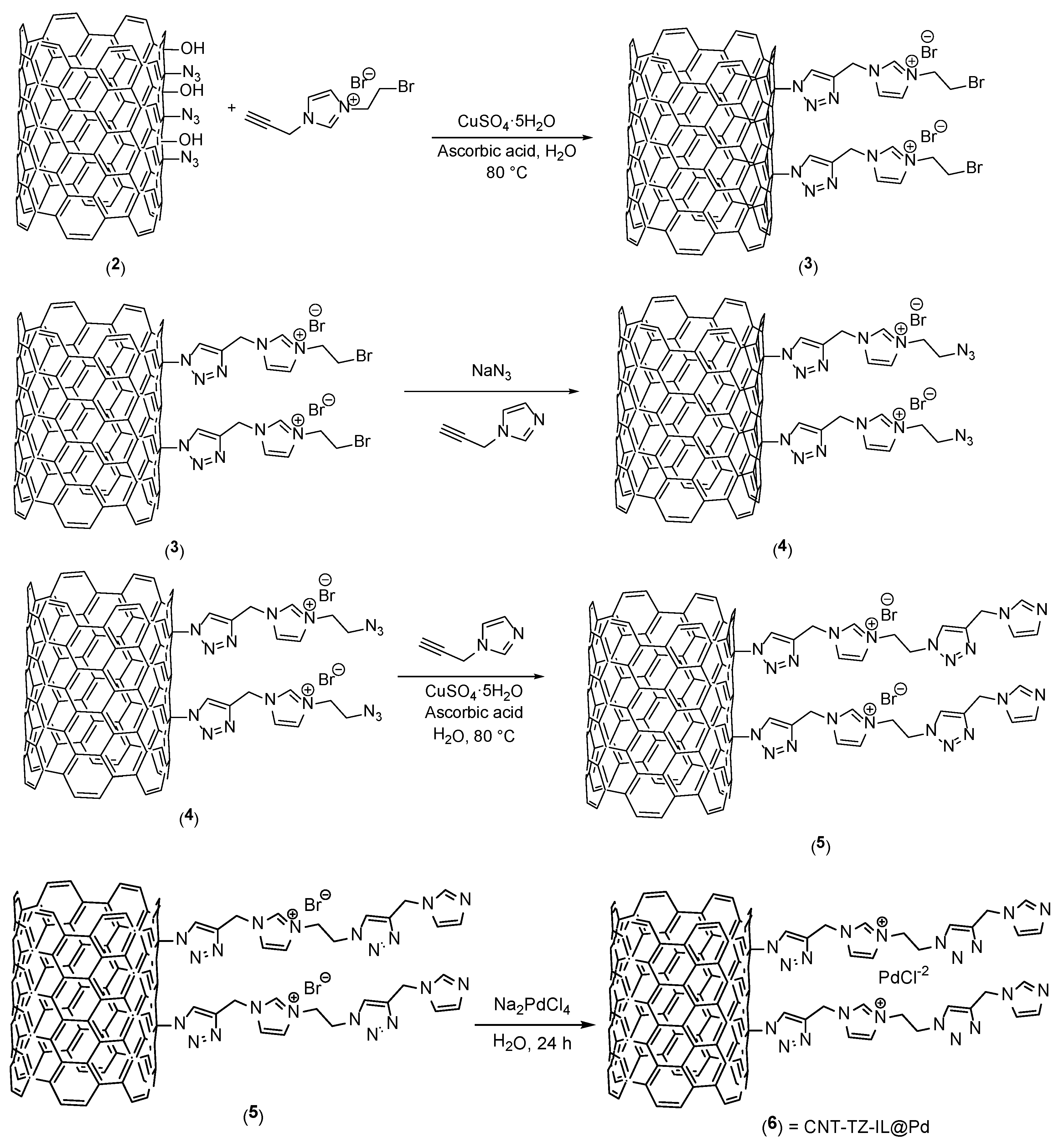 Preprints 106161 sch001b