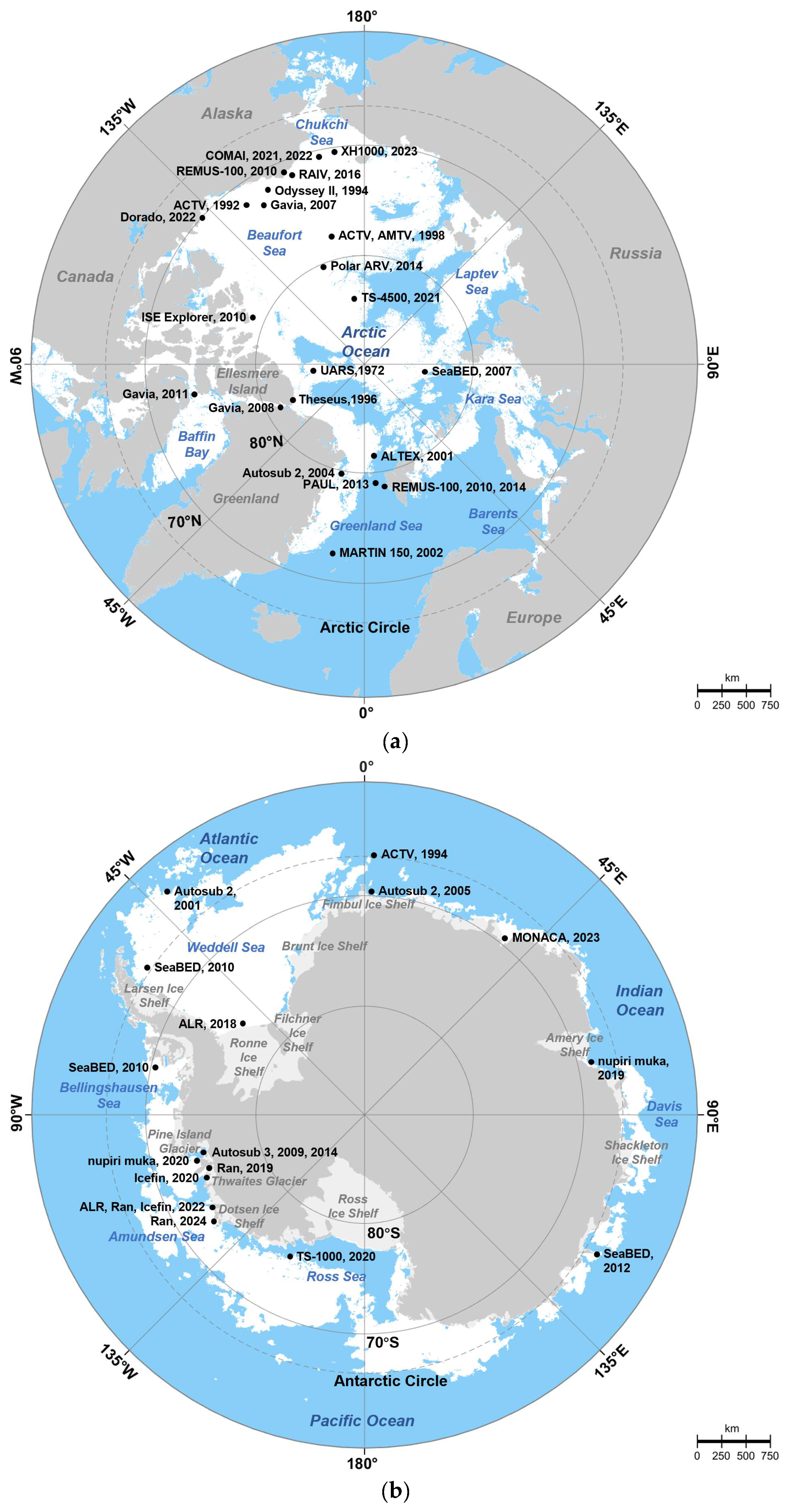 Preprints 113103 g010