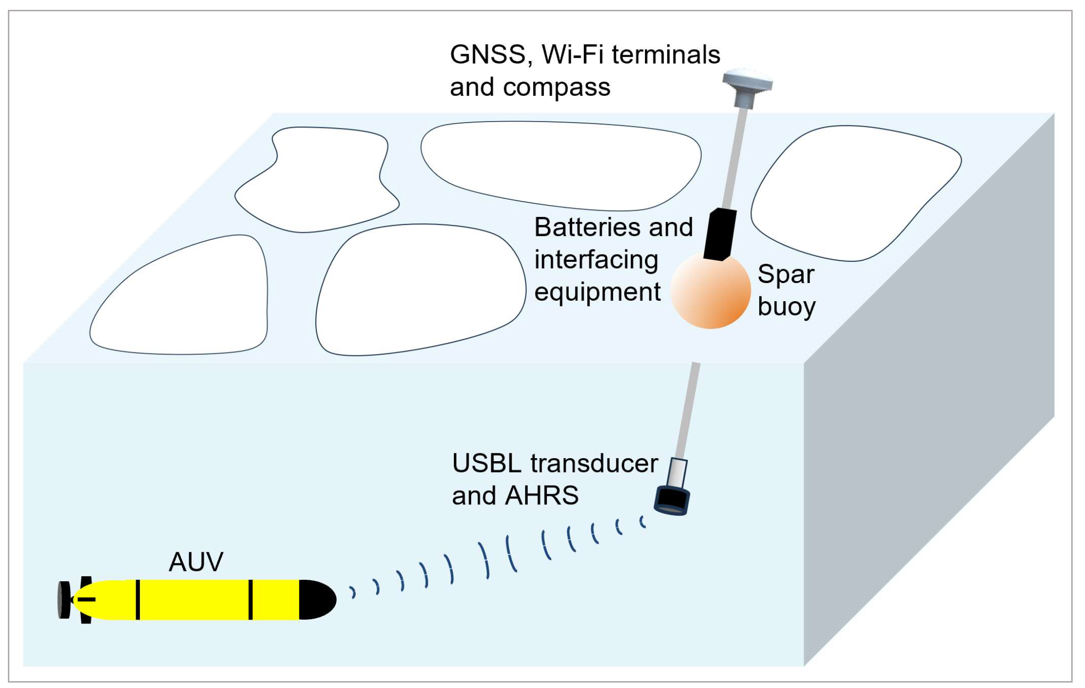 Preprints 113103 g011