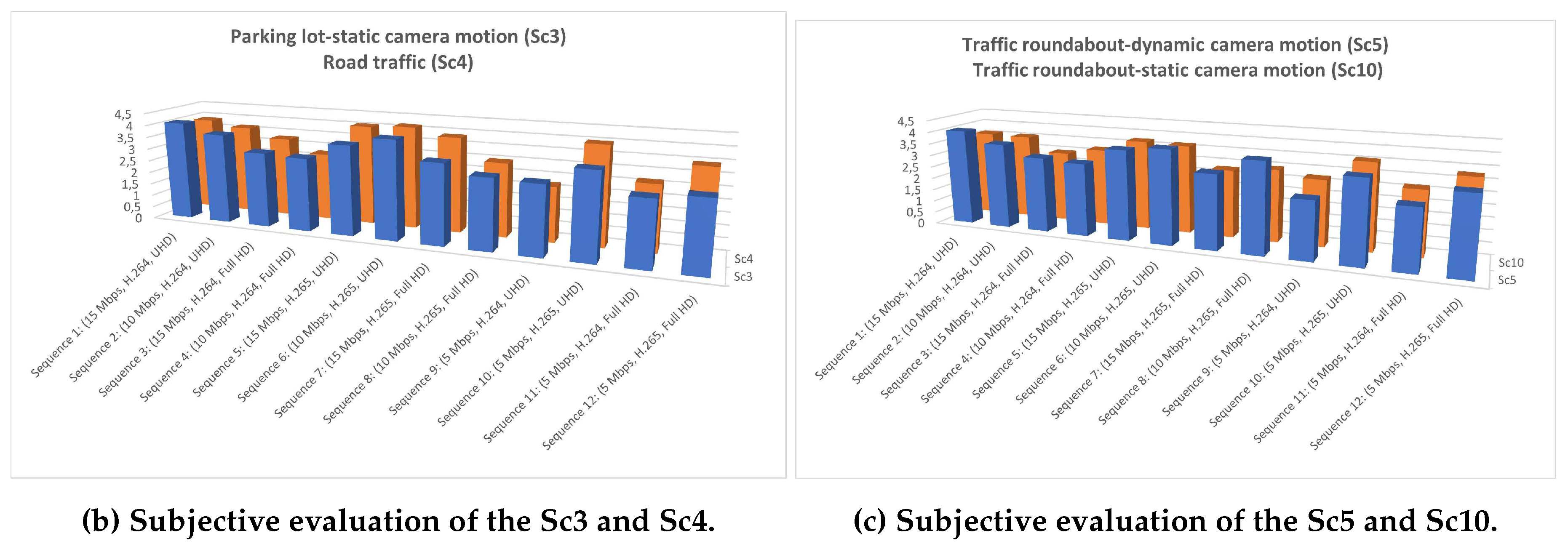 Preprints 99002 g011b