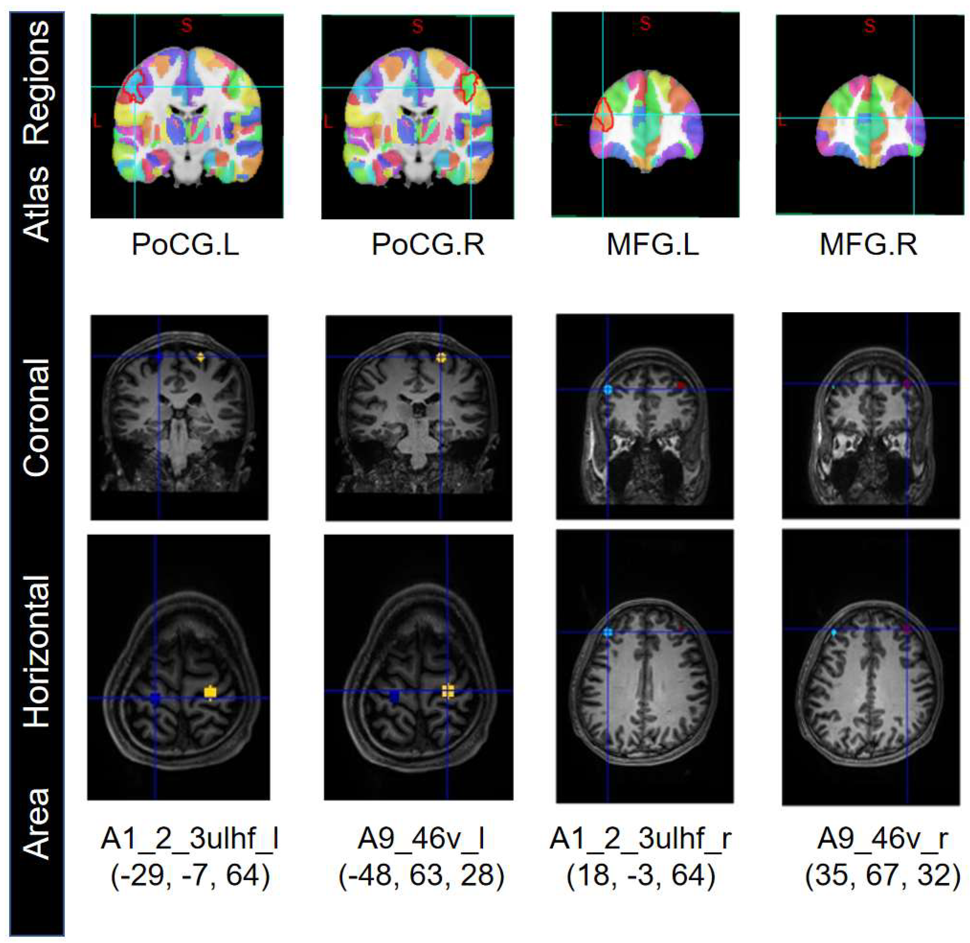 Preprints 83629 g004