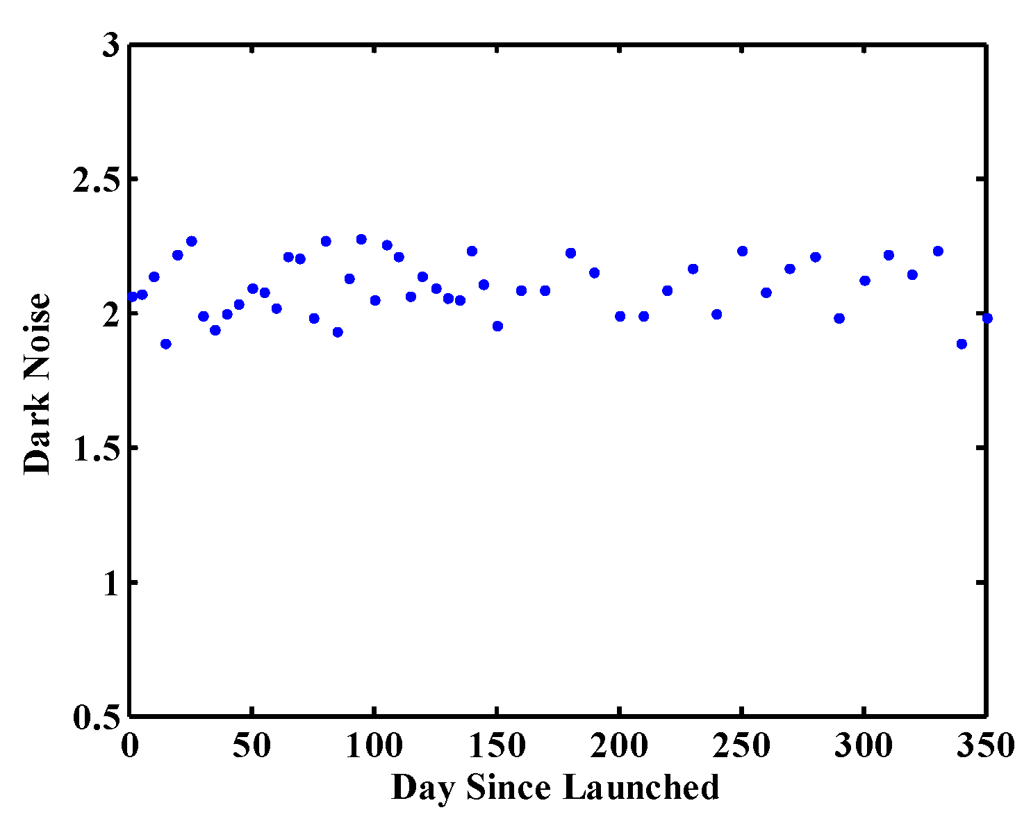 Preprints 80821 g009