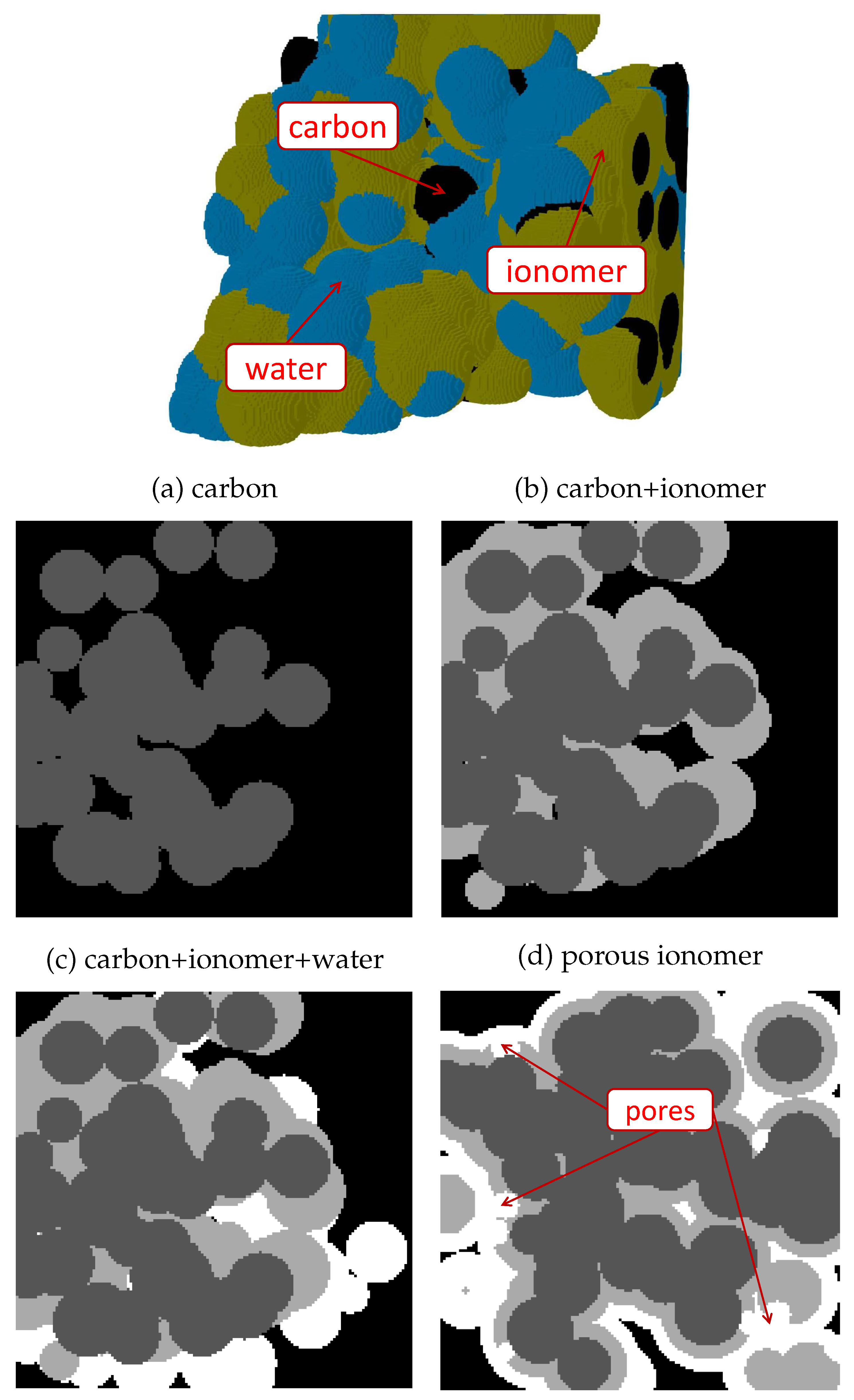 Preprints 87161 g001