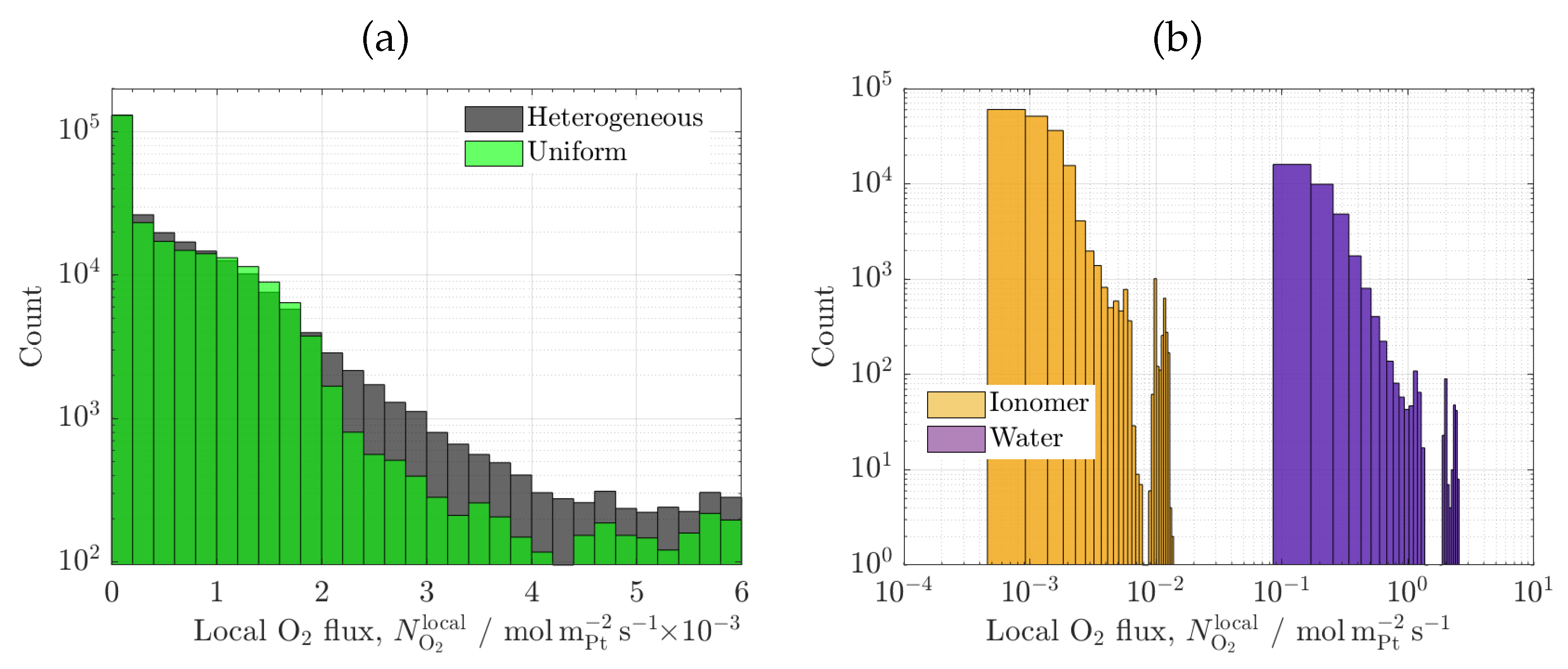 Preprints 87161 g006