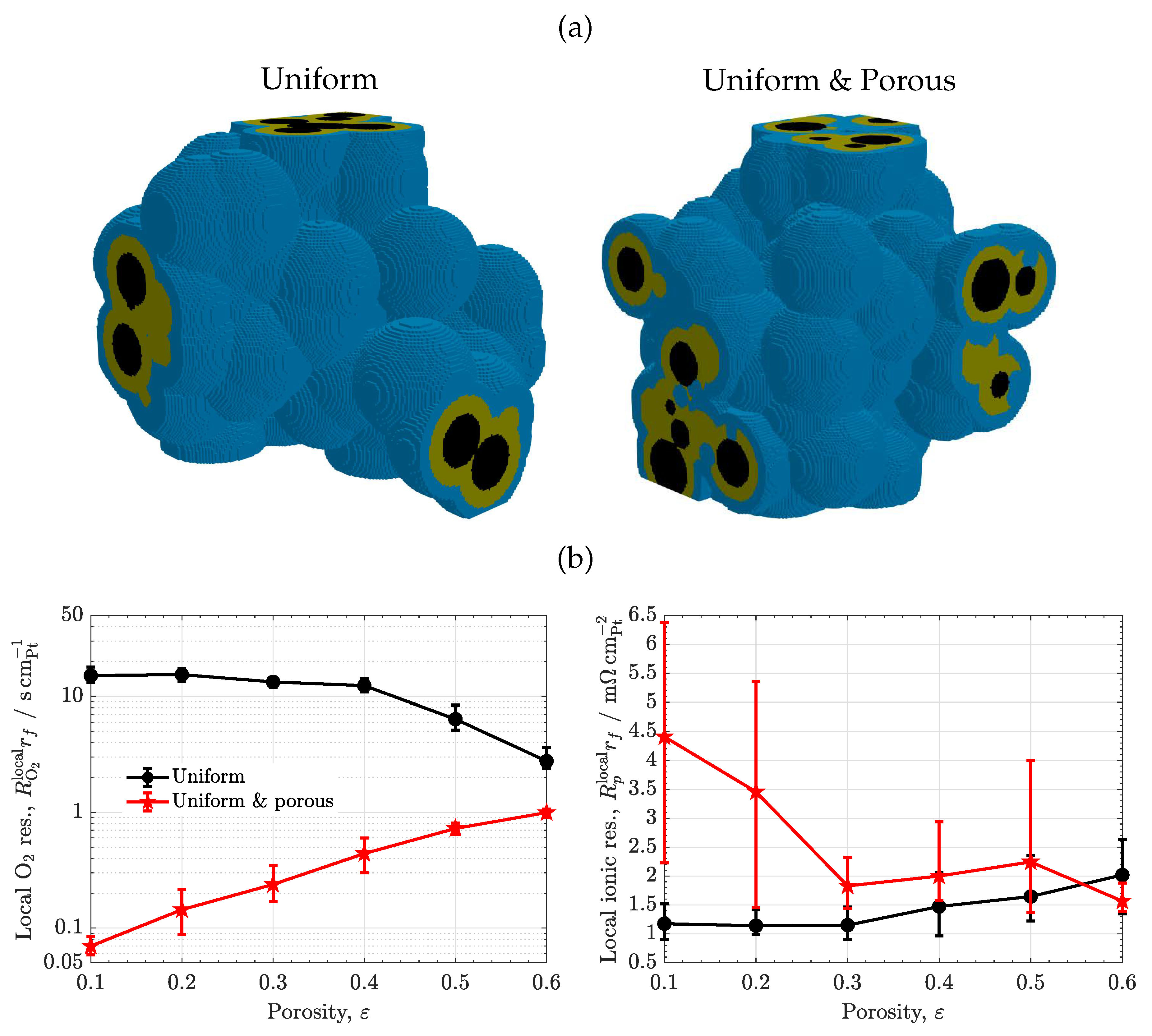 Preprints 87161 g008