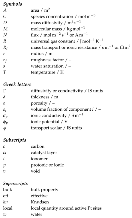 Preprints 87161 i001