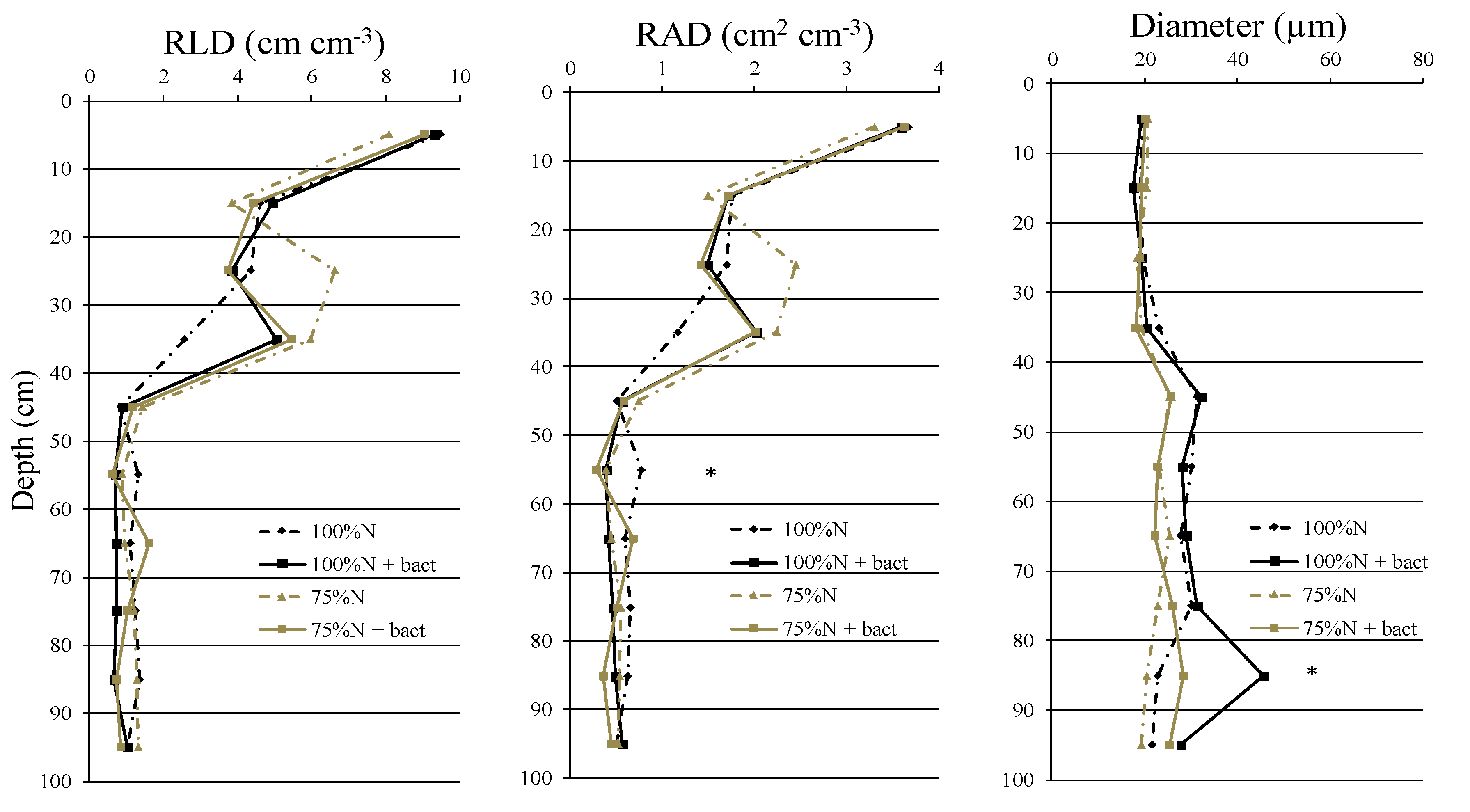 Preprints 115021 g003