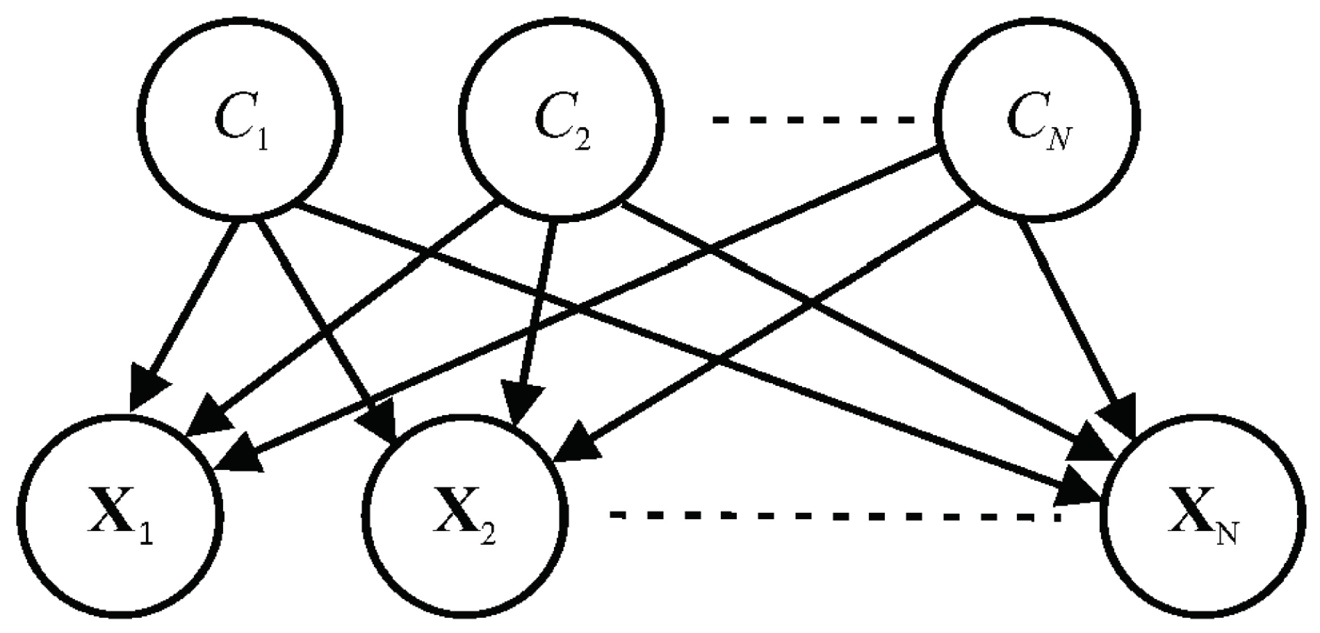 Preprints 101523 g001