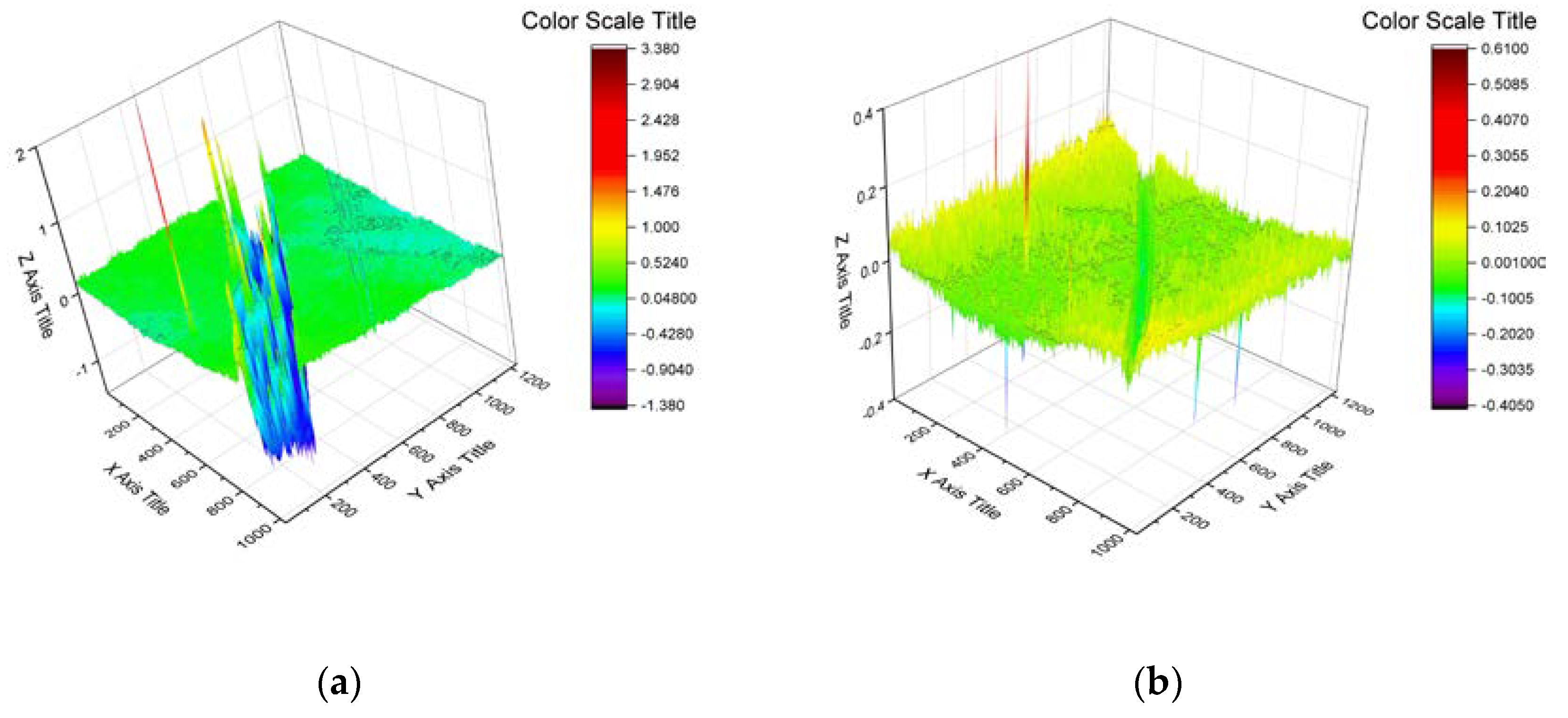 Preprints 114549 g009