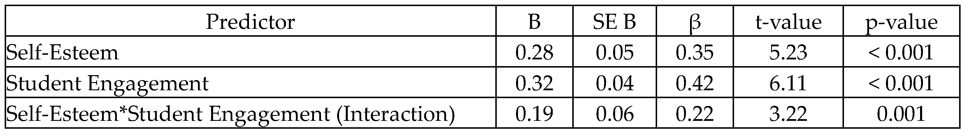 Preprints 118510 i004